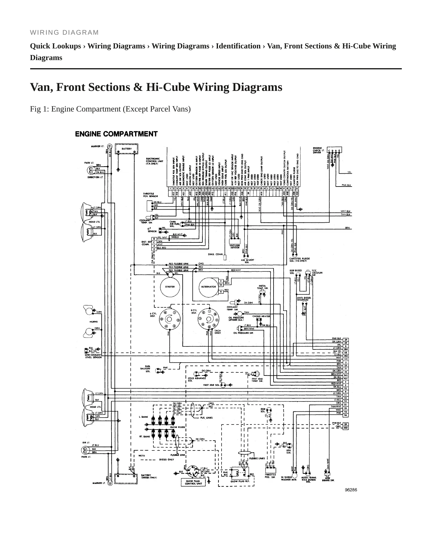 1983 GMC G1500 Service and Repair Manual preview page 4