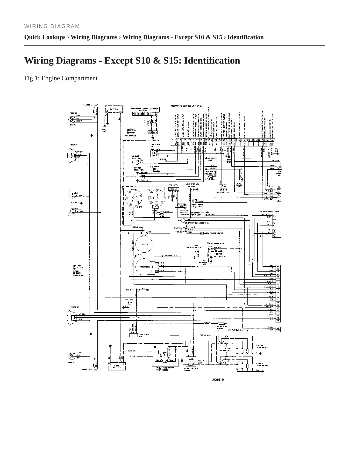 1983 GMC K1500 service manual page 4