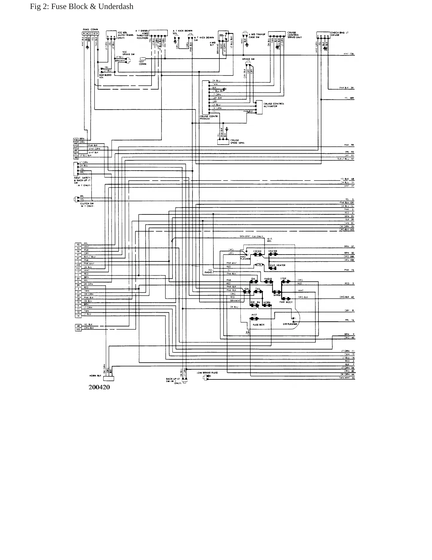 1983 GMC K1500 service manual page 5