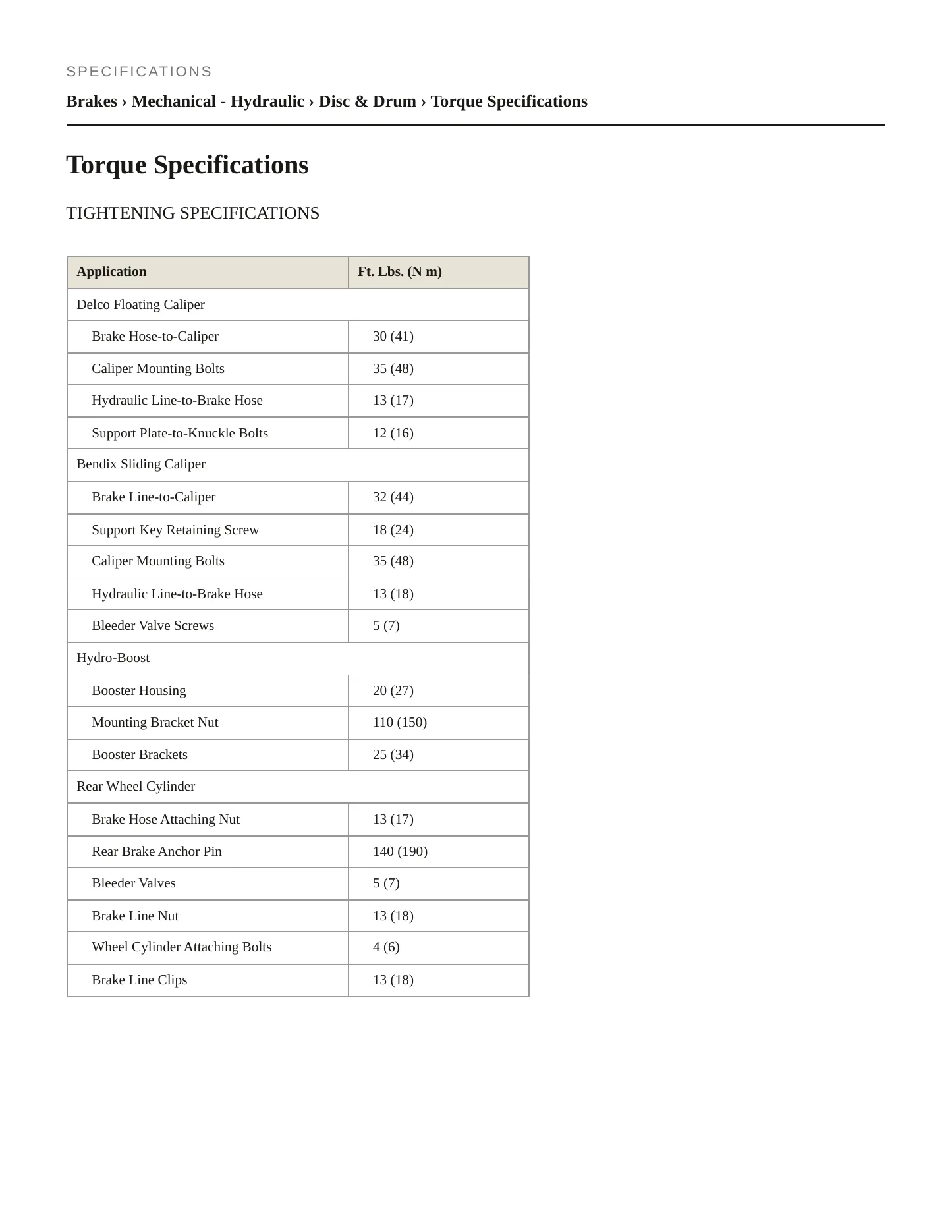 1983 GMC K3500 service manual page 2