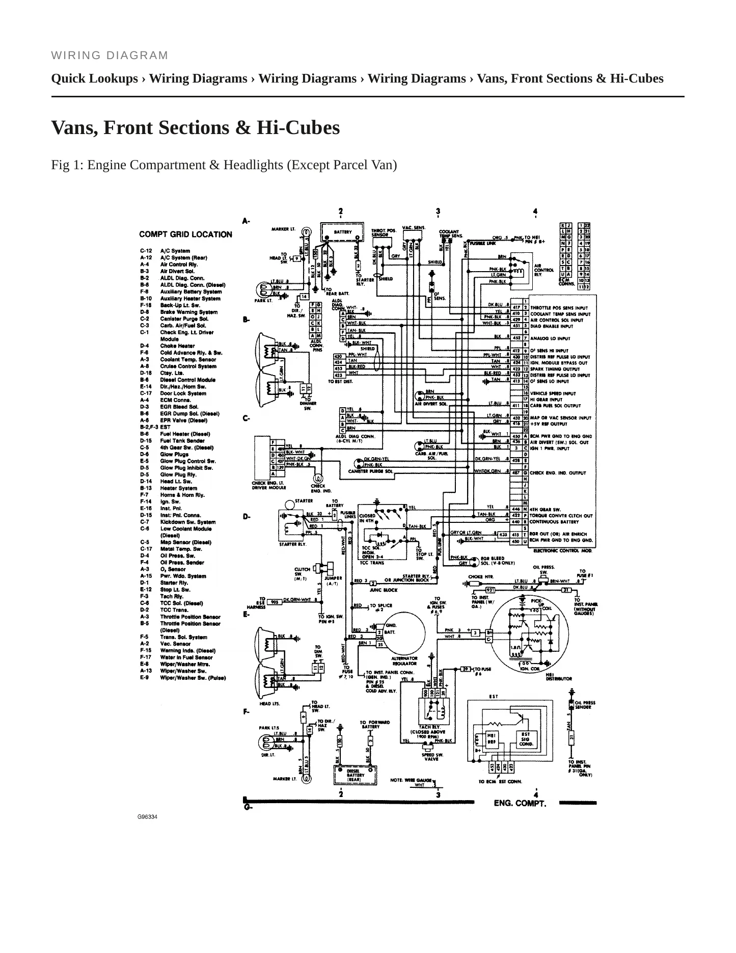 1984 GMC G1500 Service and Repair Manual preview page 4