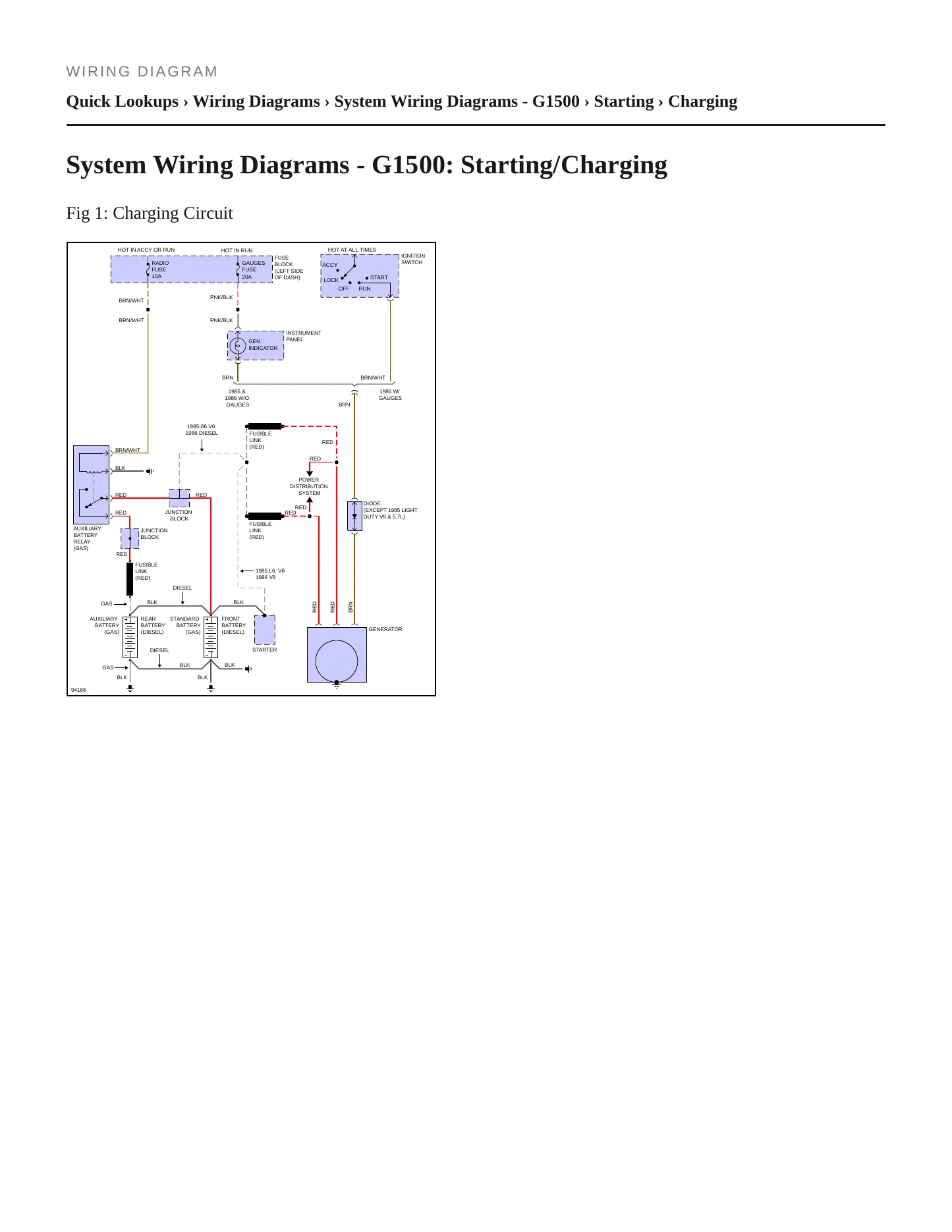 1985 GMC G1500 Service and Repair Manual preview page 5
