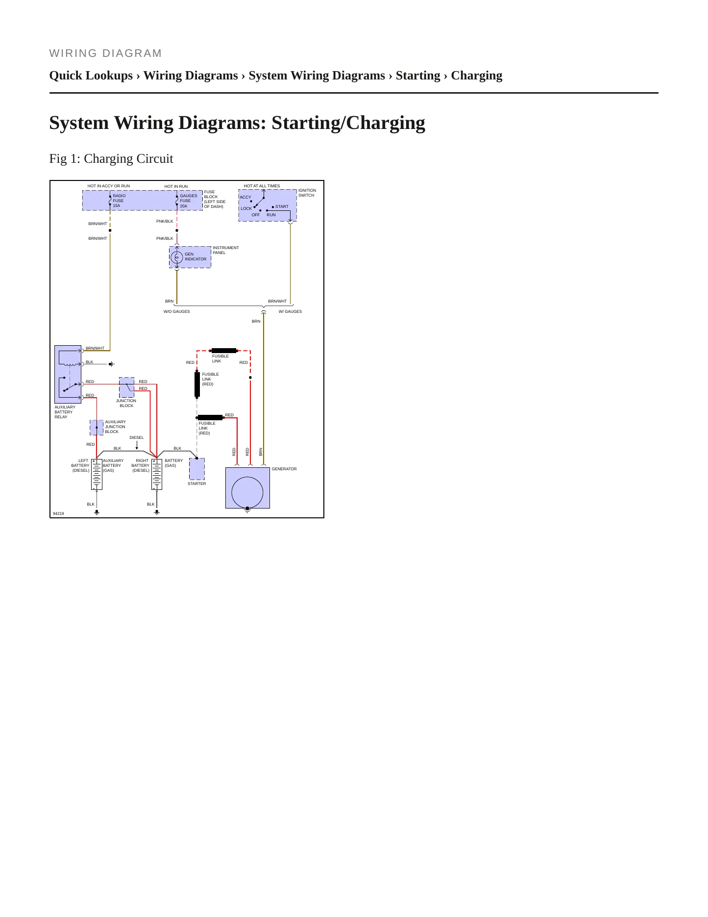 1985 GMC Jimmy service manual page 5