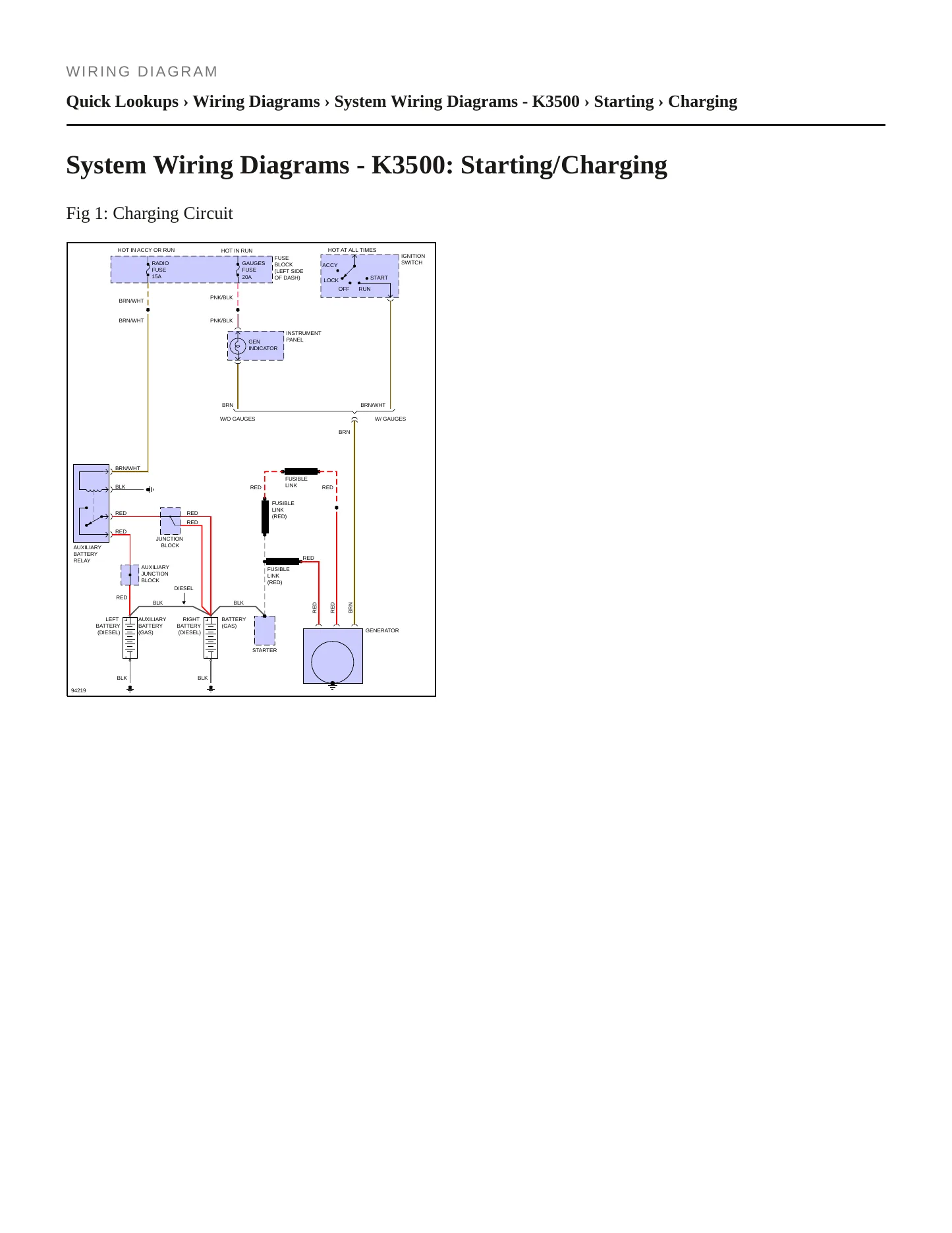 1985 GMC K3500 service manual page 5