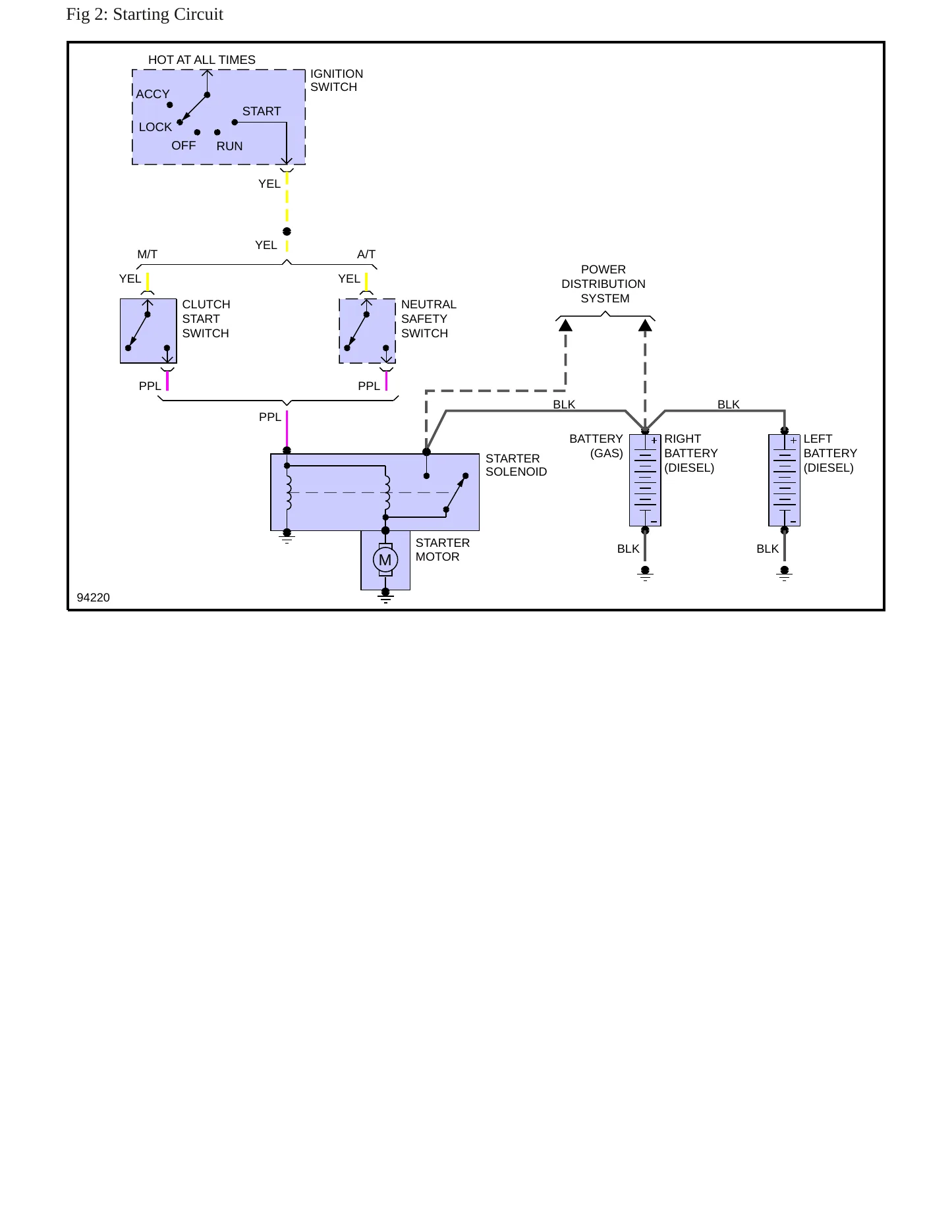 1985 GMC K3500 service manual page 6