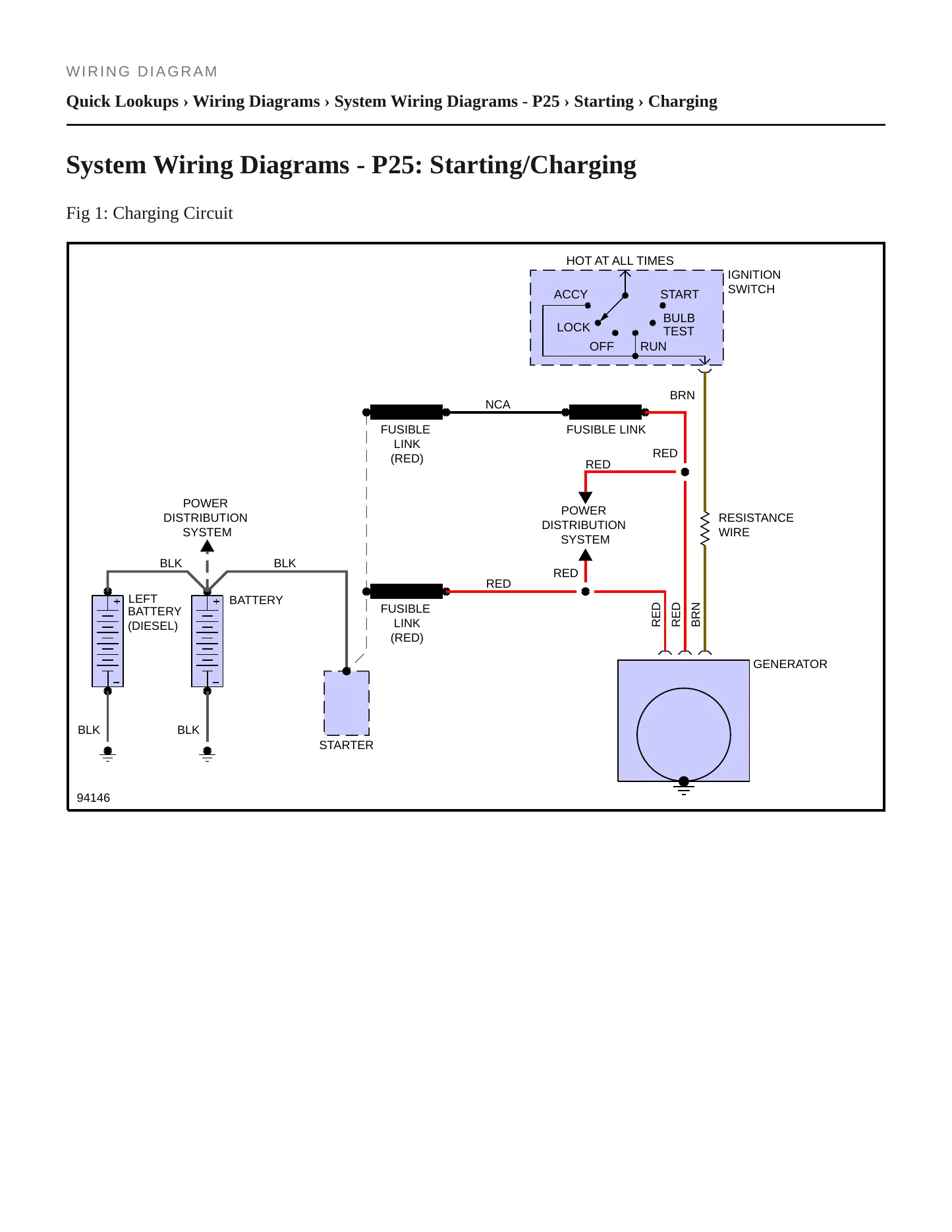 1985 GMC P2500 Service and Repair Manual preview page 5
