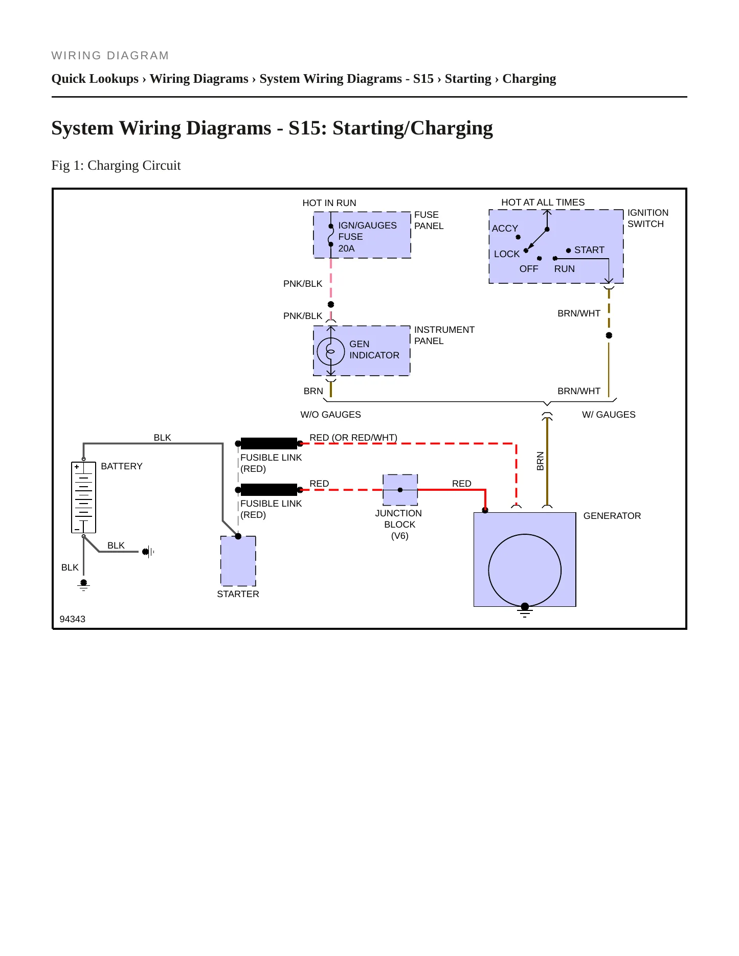 1985 GMC S15 Service and Repair Manual preview page 4