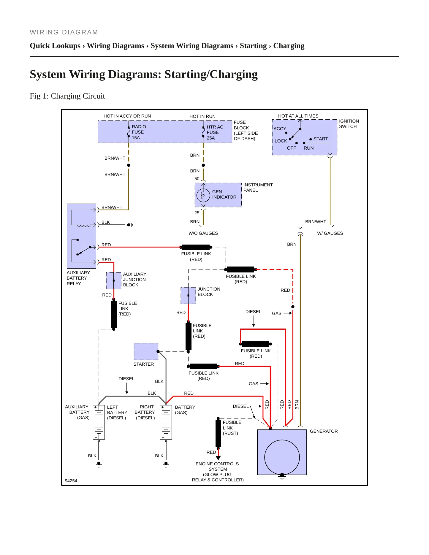 1986 GMC Jimmy service manual page 5