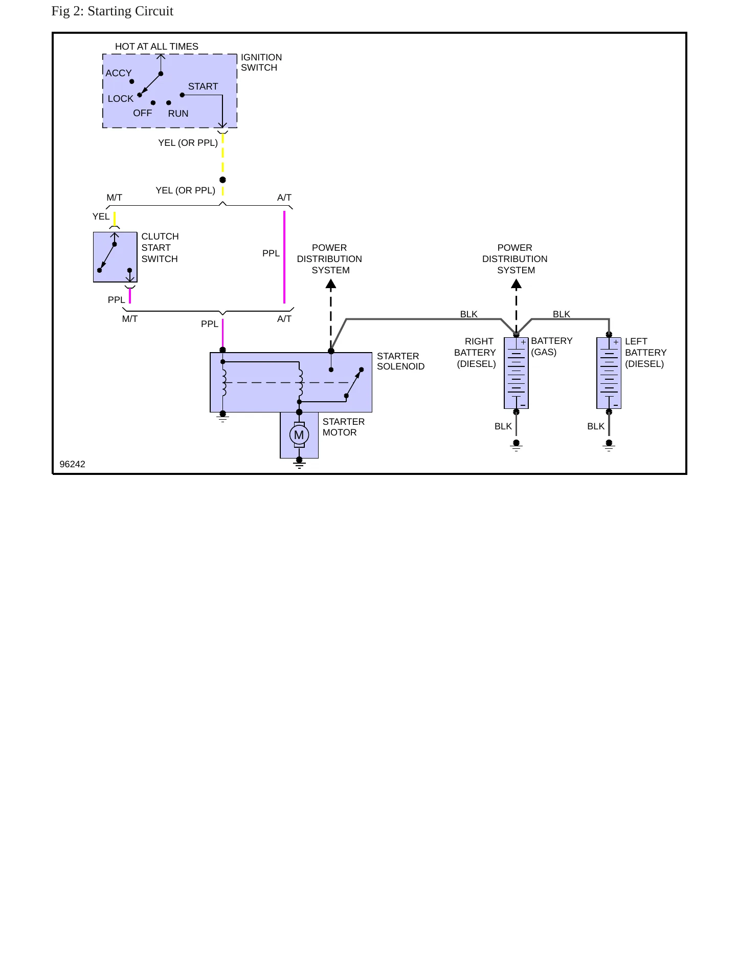 1986 GMC K1500 service manual page 6