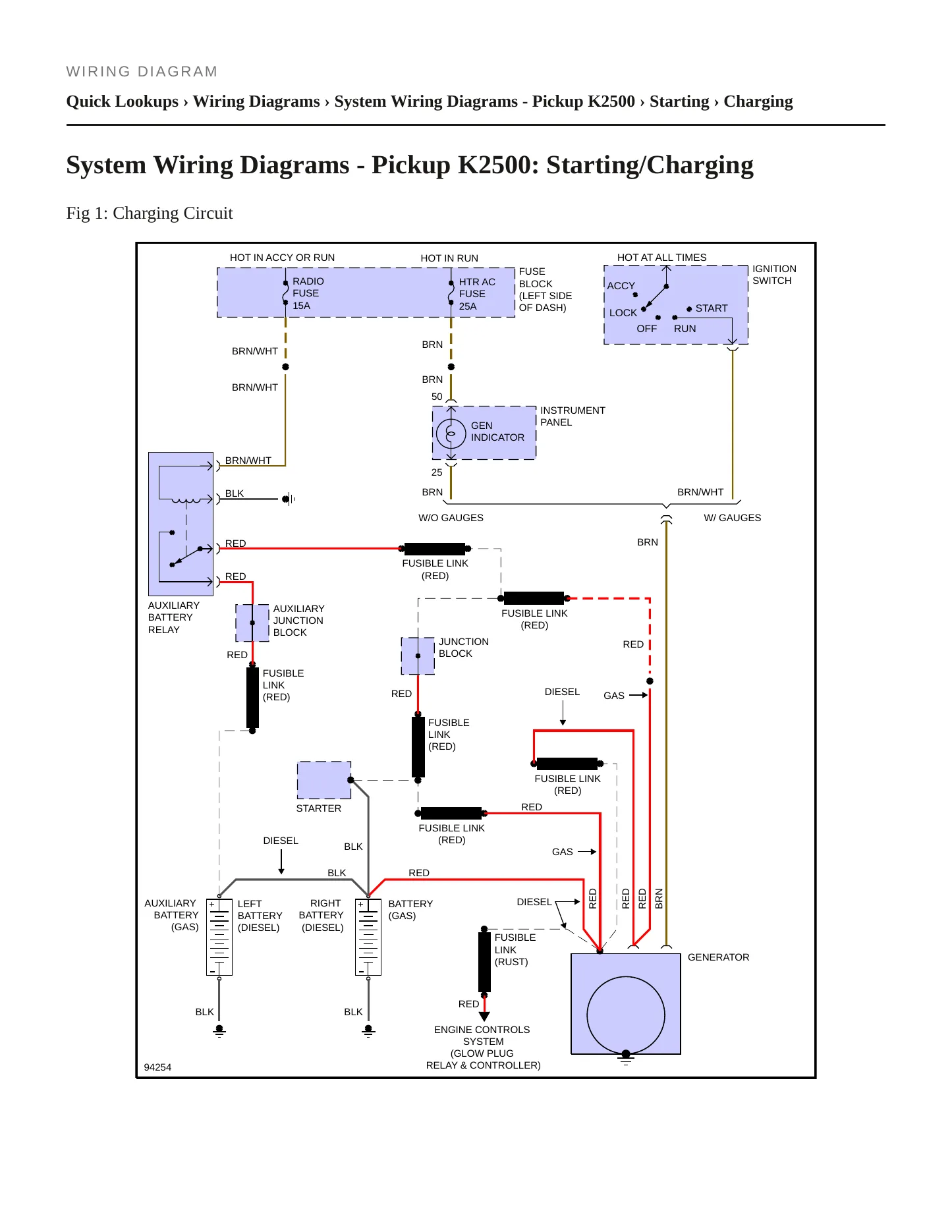 1986 GMC K2500 Service and Repair Manual preview page 5