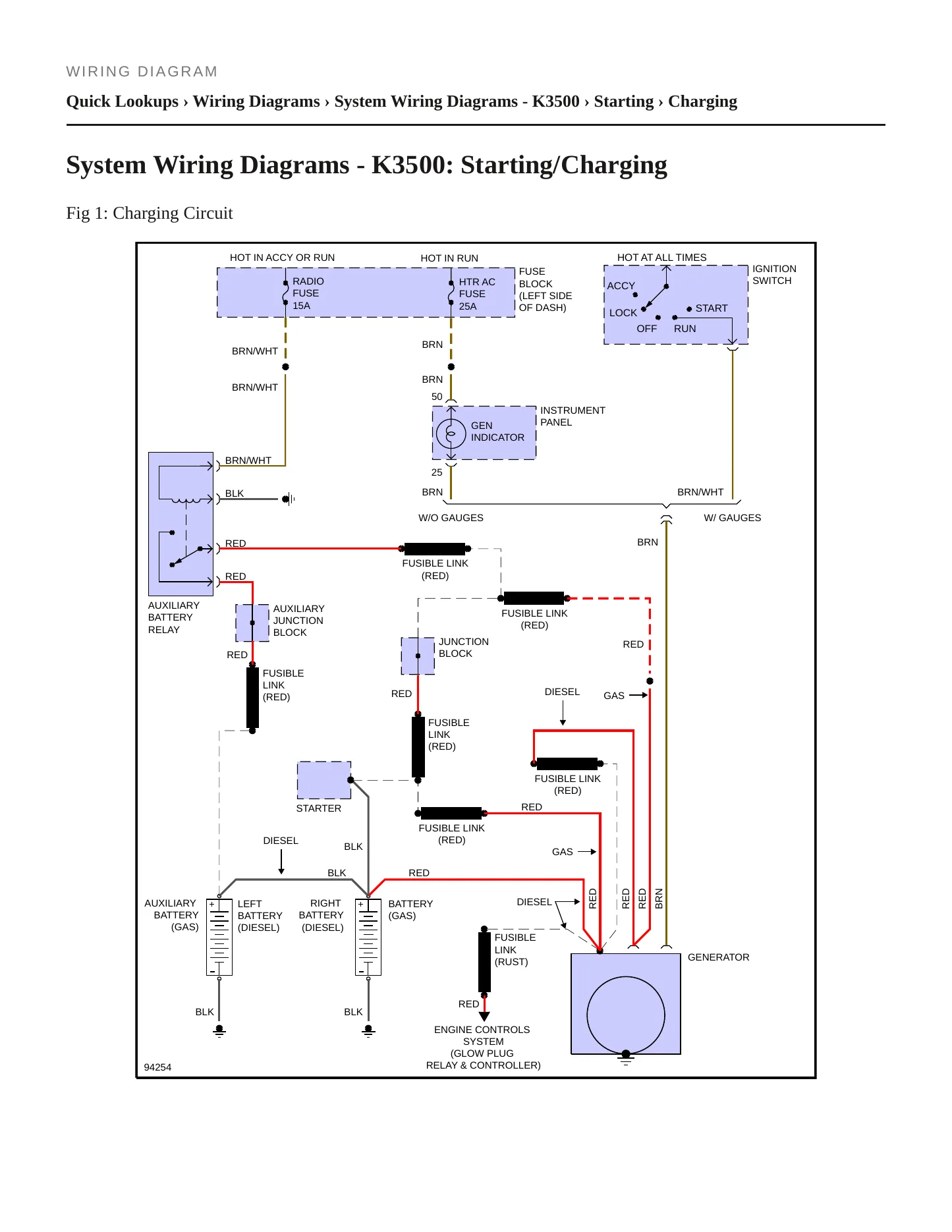 1986 GMC K3500 service manual page 5