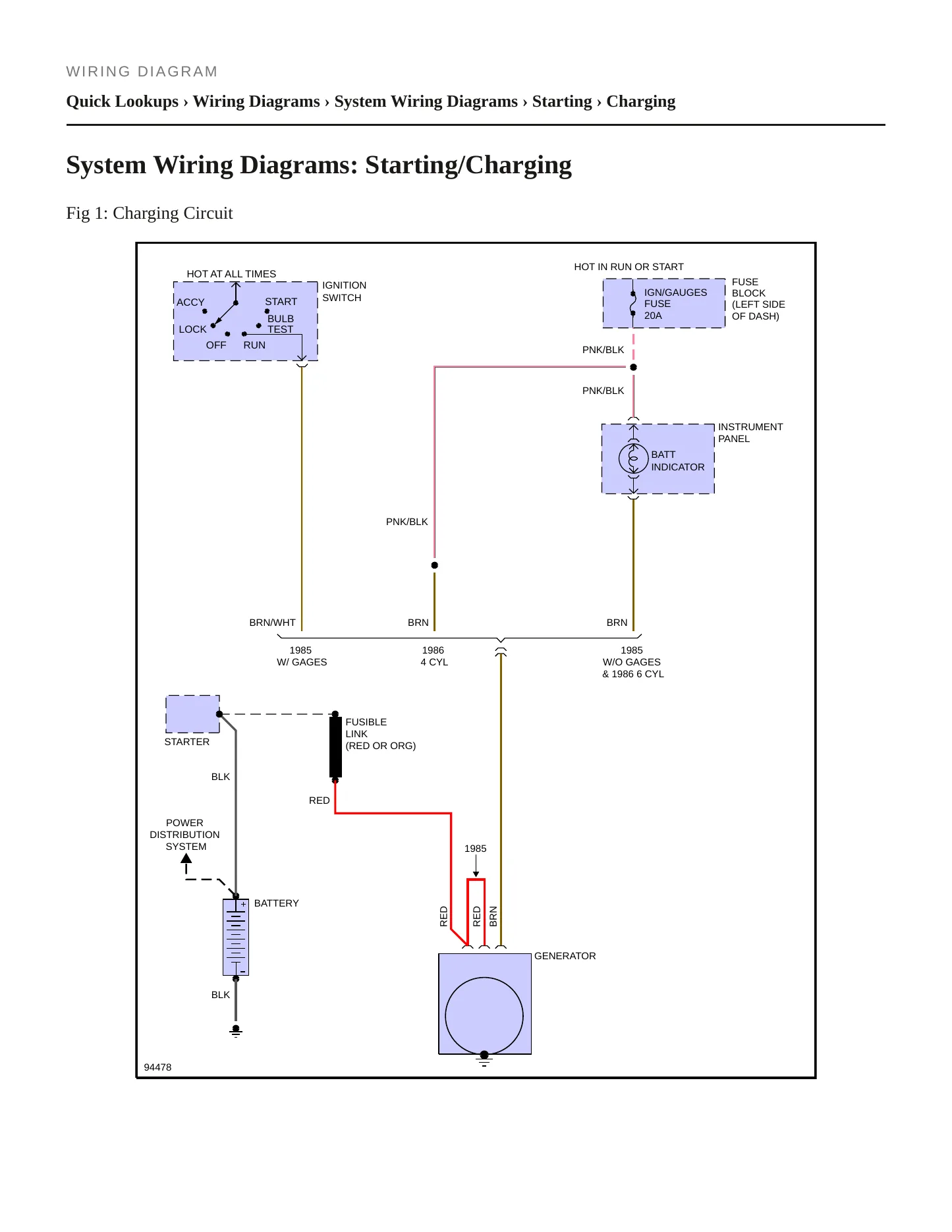 1986 GMC Safari Service and Repair Manual preview page 5