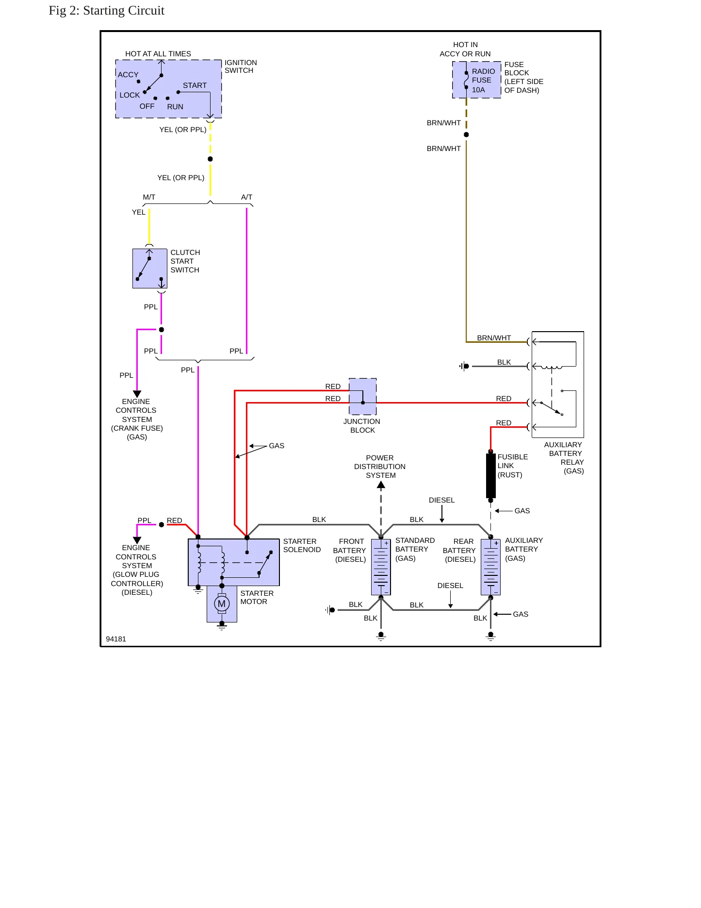 1987 GMC G1500 Service and Repair Manual preview page 6