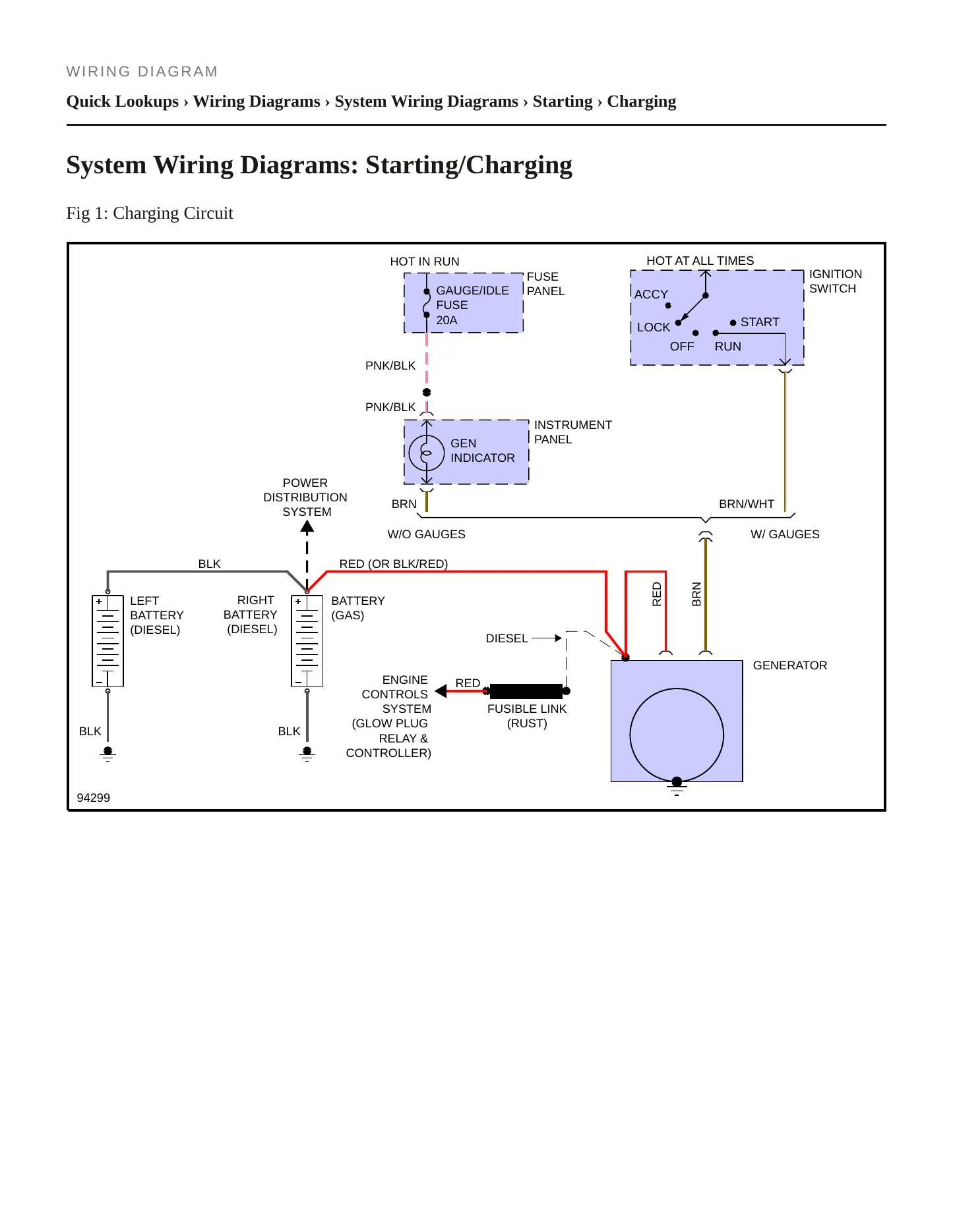 1987 GMC Jimmy service manual page 5