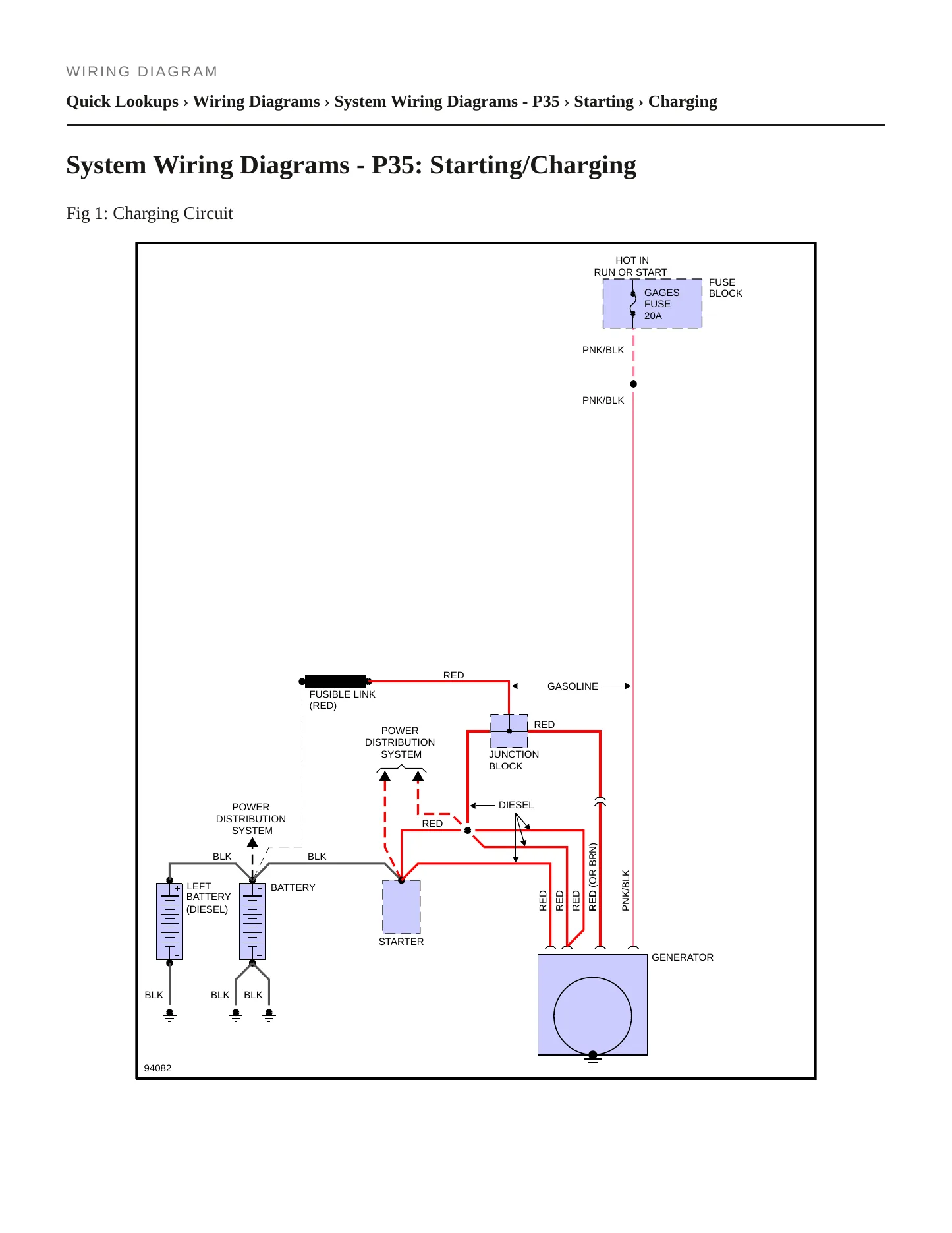 1987 GMC P3500 Service and Repair Manual preview page 5