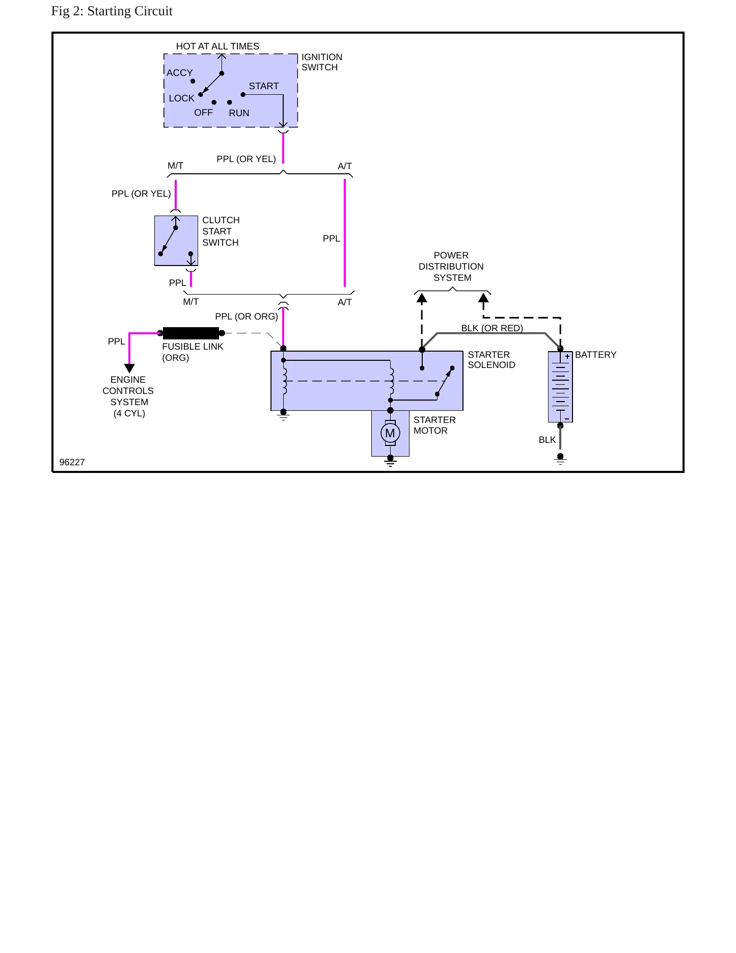 1987 GMC Safari Service and Repair Manual preview page 5