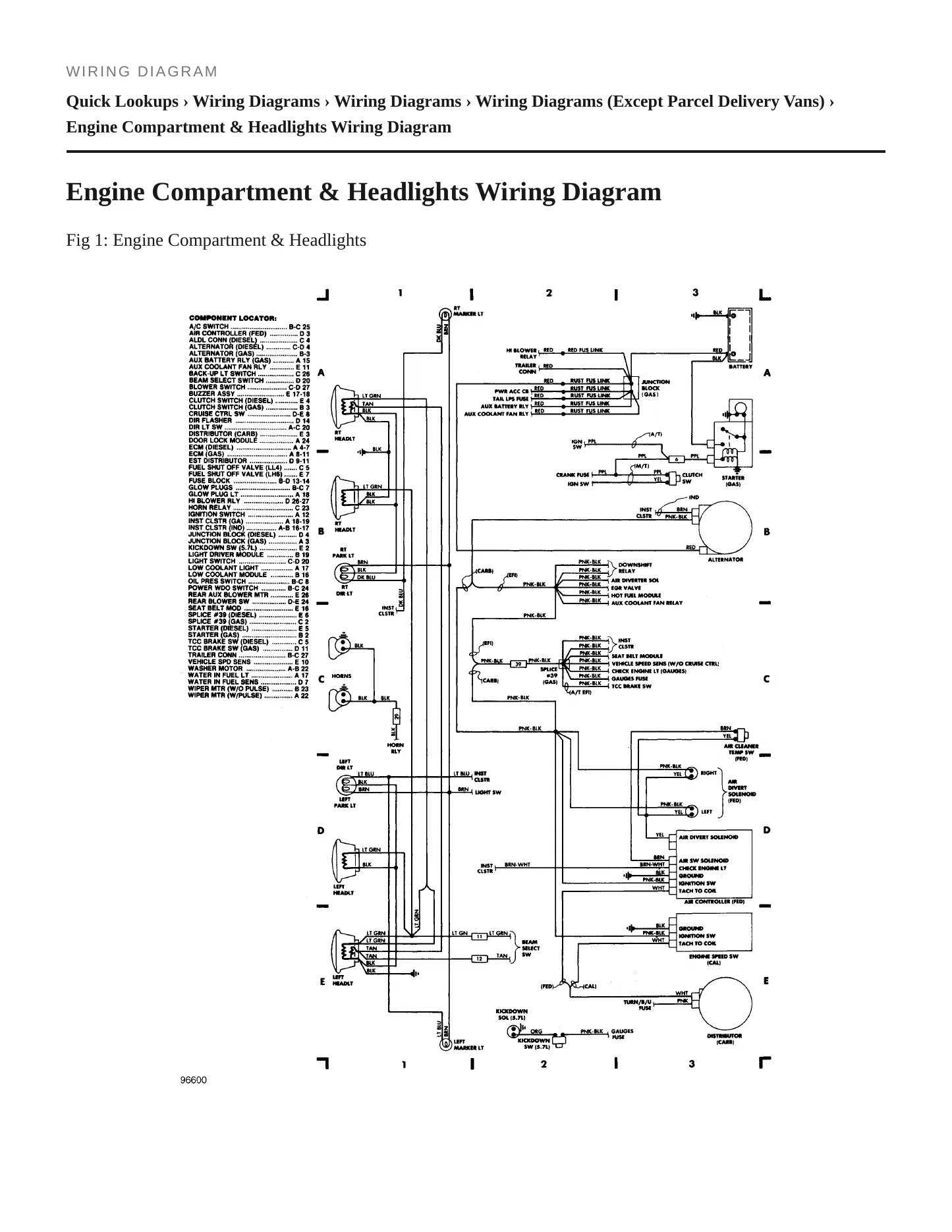 1988 GMC P2500 Service and Repair Manual preview page 6