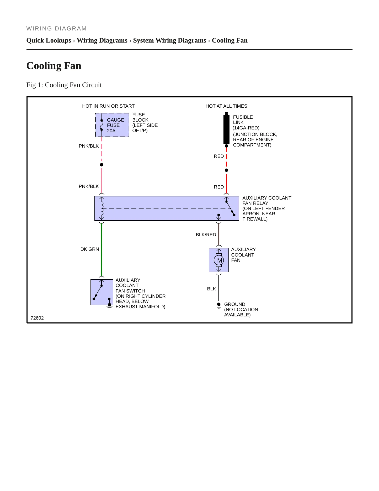 1989 GMC Jimmy service manual page 6