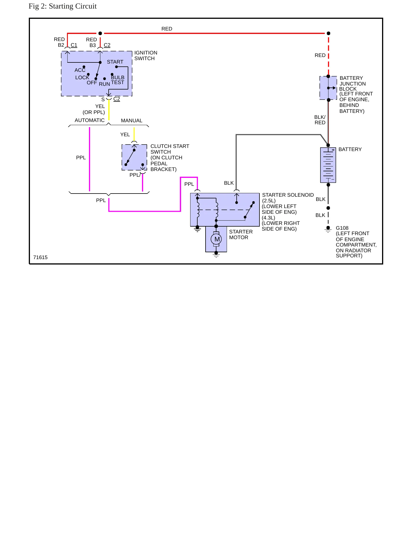 1989 GMC Safari Service and Repair Manual preview page 7