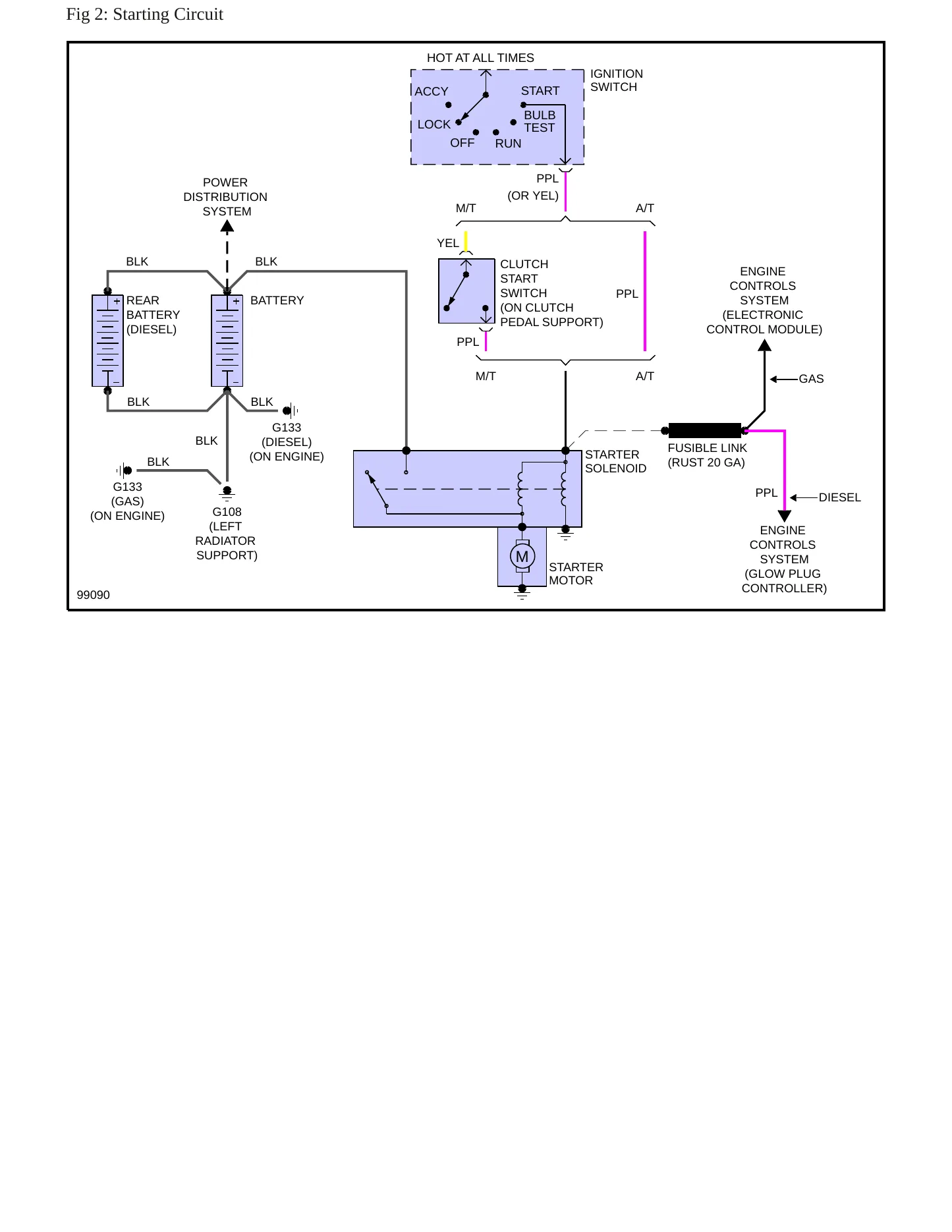1990 GMC G1500 Service and Repair Manual preview page 7