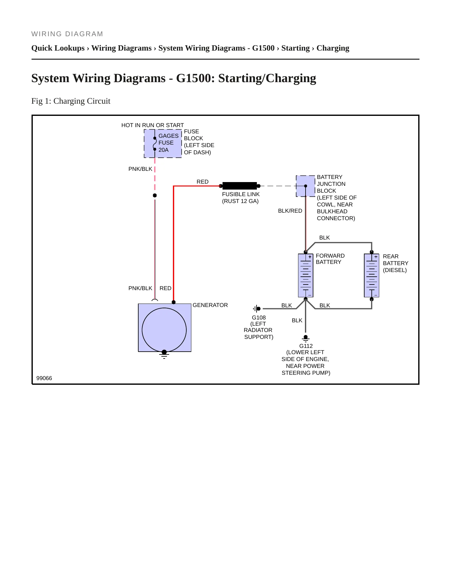 1991 GMC G1500 Service and Repair Manual preview page 6