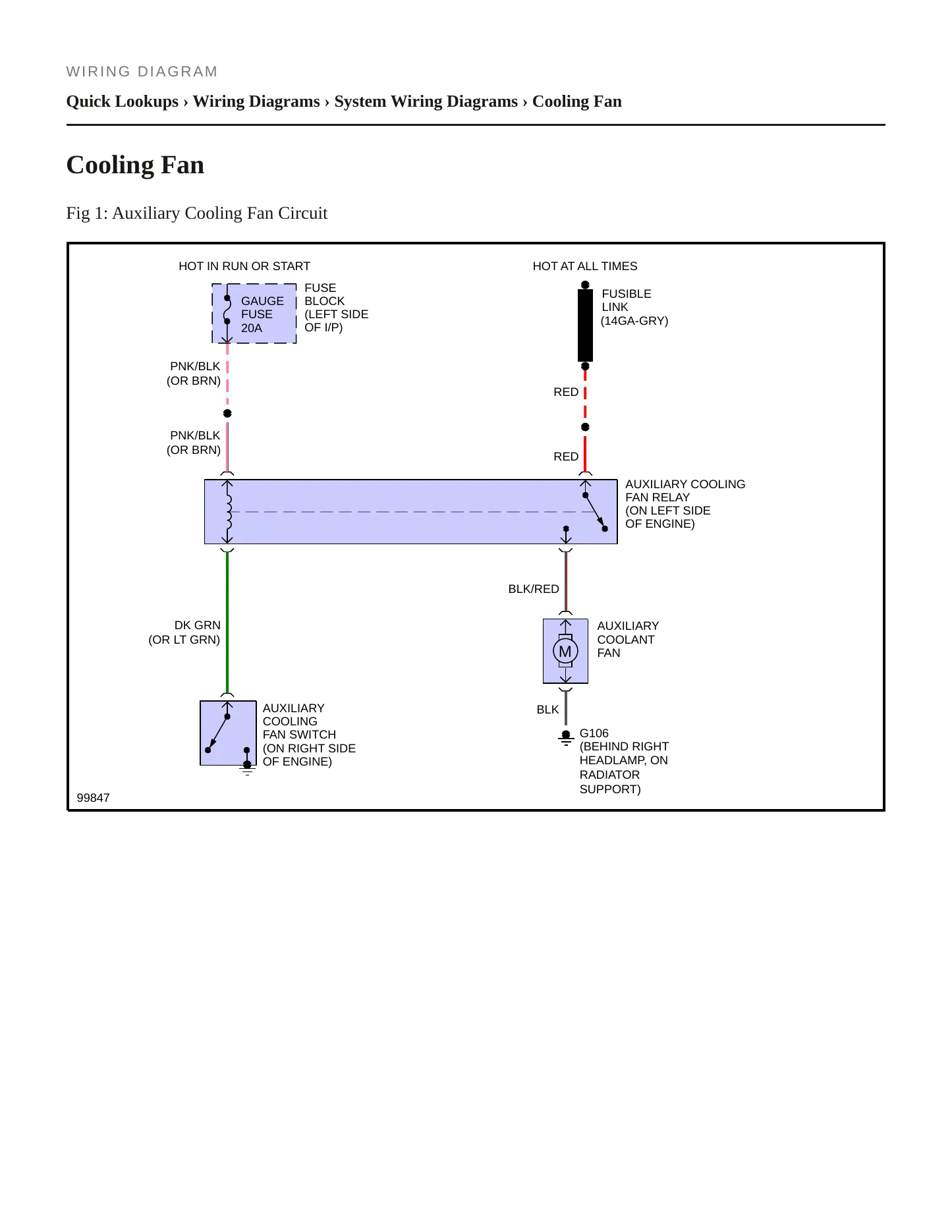 1991 GMC Jimmy service manual page 6