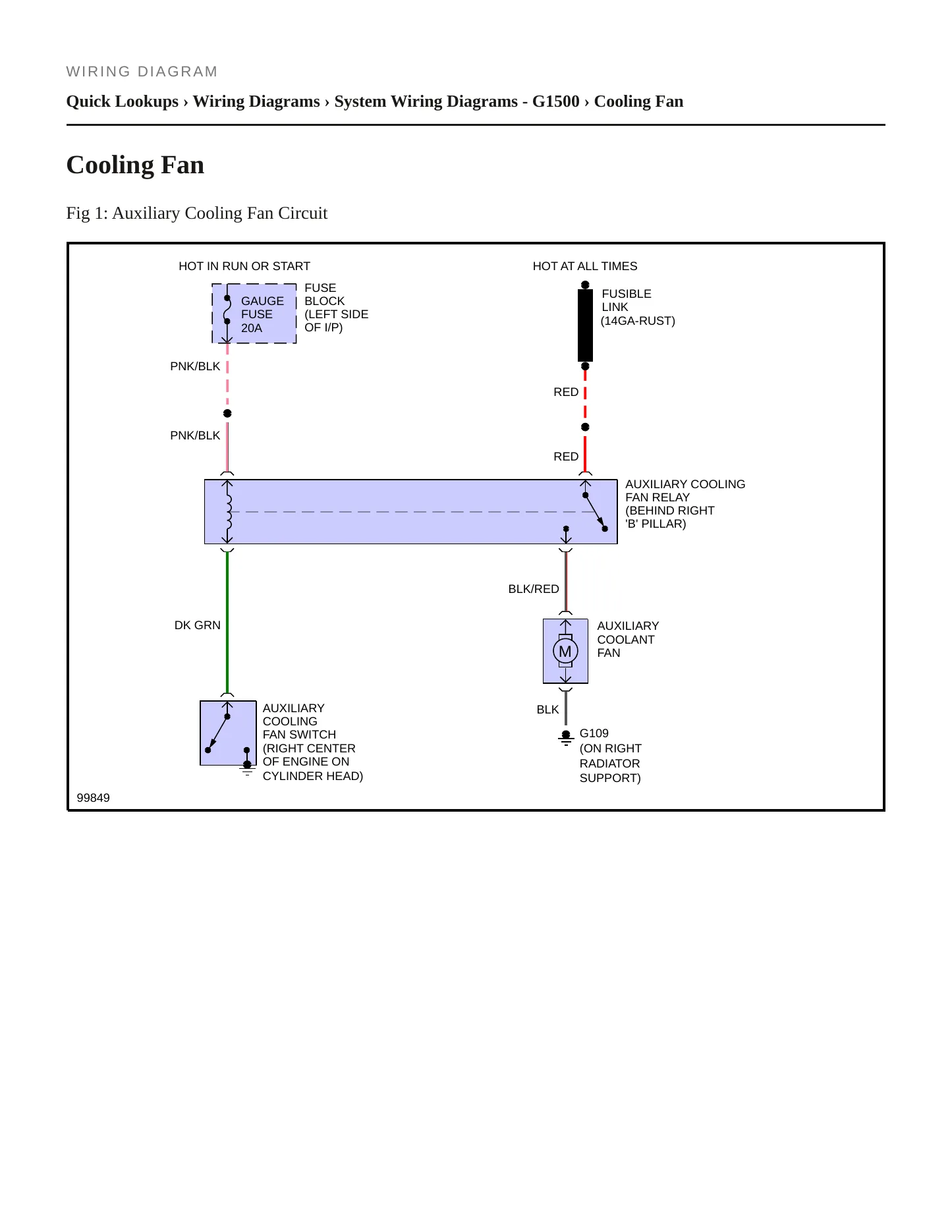 1992 GMC G1500 Service and Repair Manual preview page 7