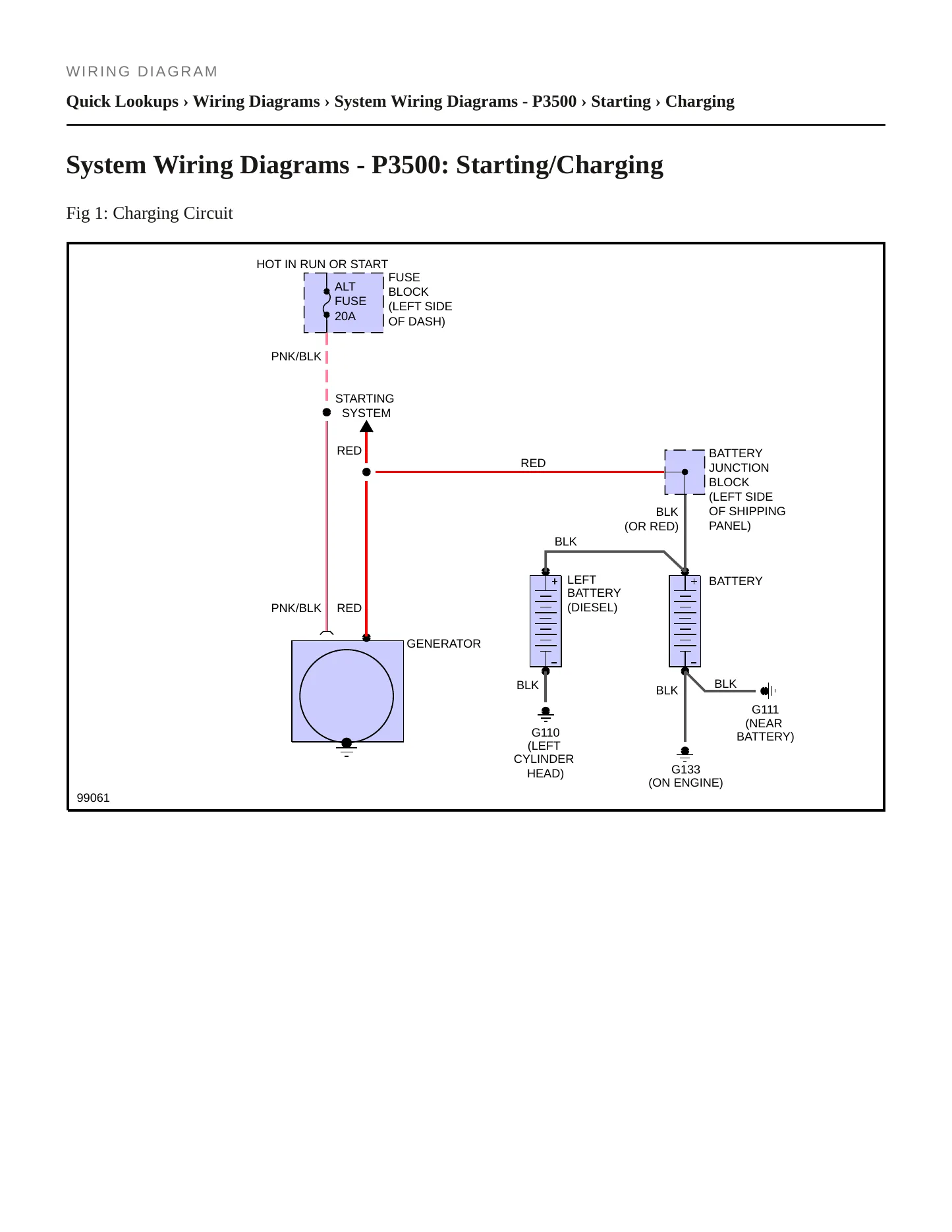 1992 GMC P3500 Service and Repair Manual preview page 7
