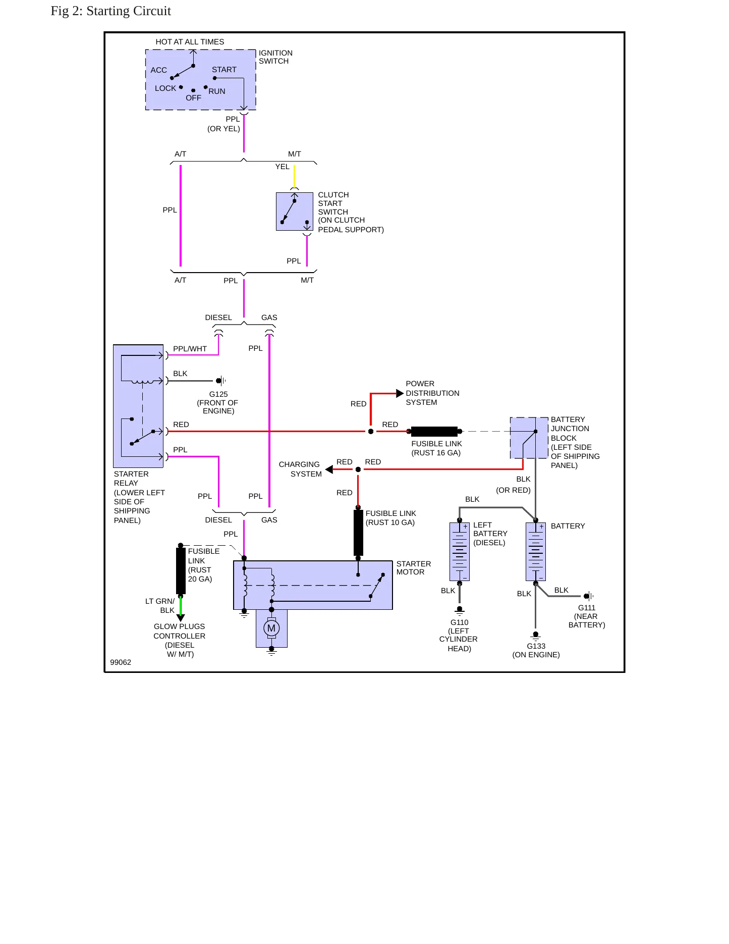 1992 GMC P3500 Service and Repair Manual preview page 8