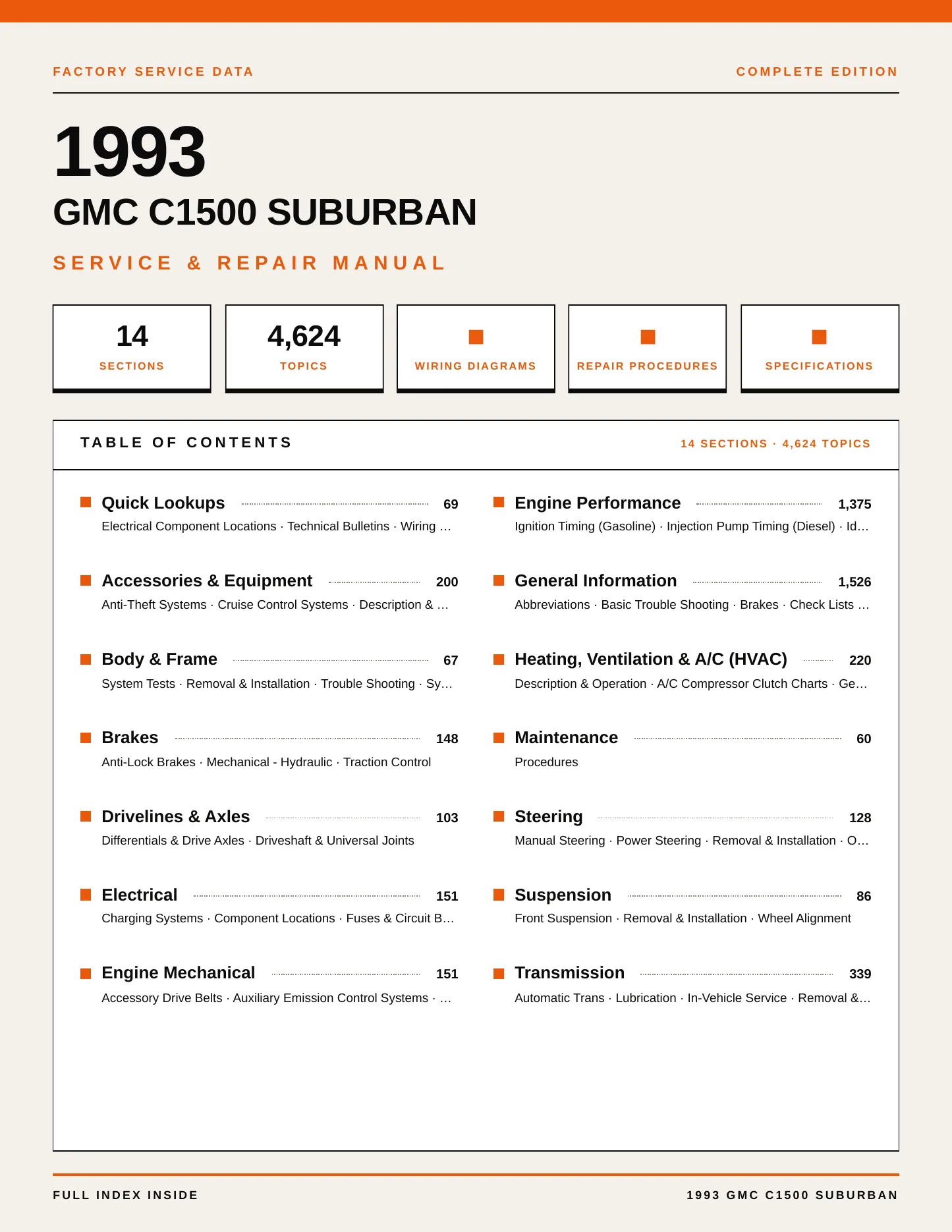 1993 GMC C1500 Suburban Service and Repair Manual preview page 1