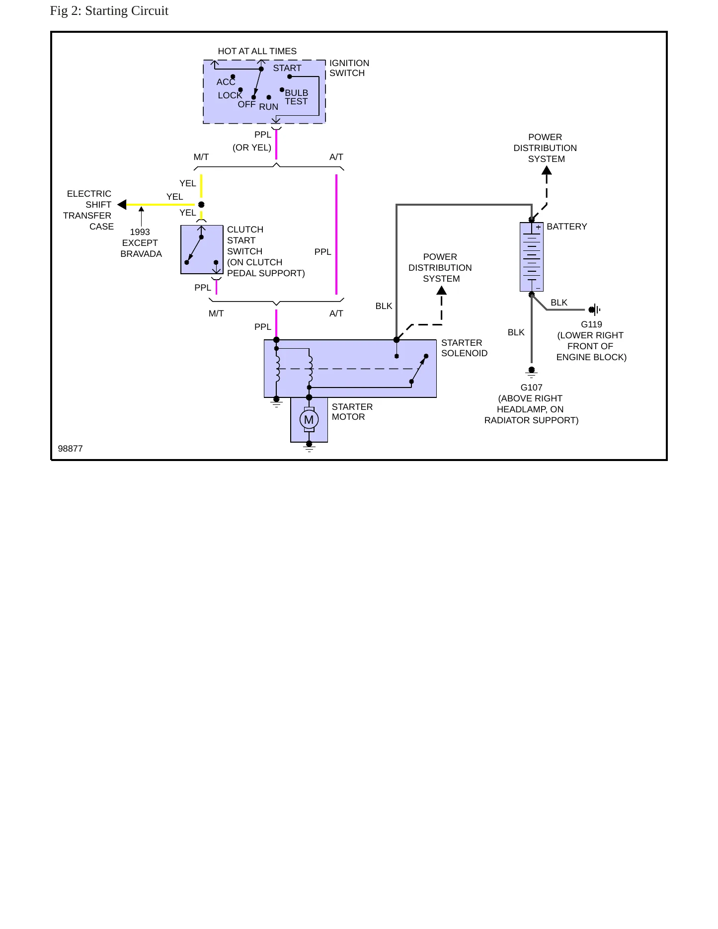 1993 GMC Jimmy service manual page 6