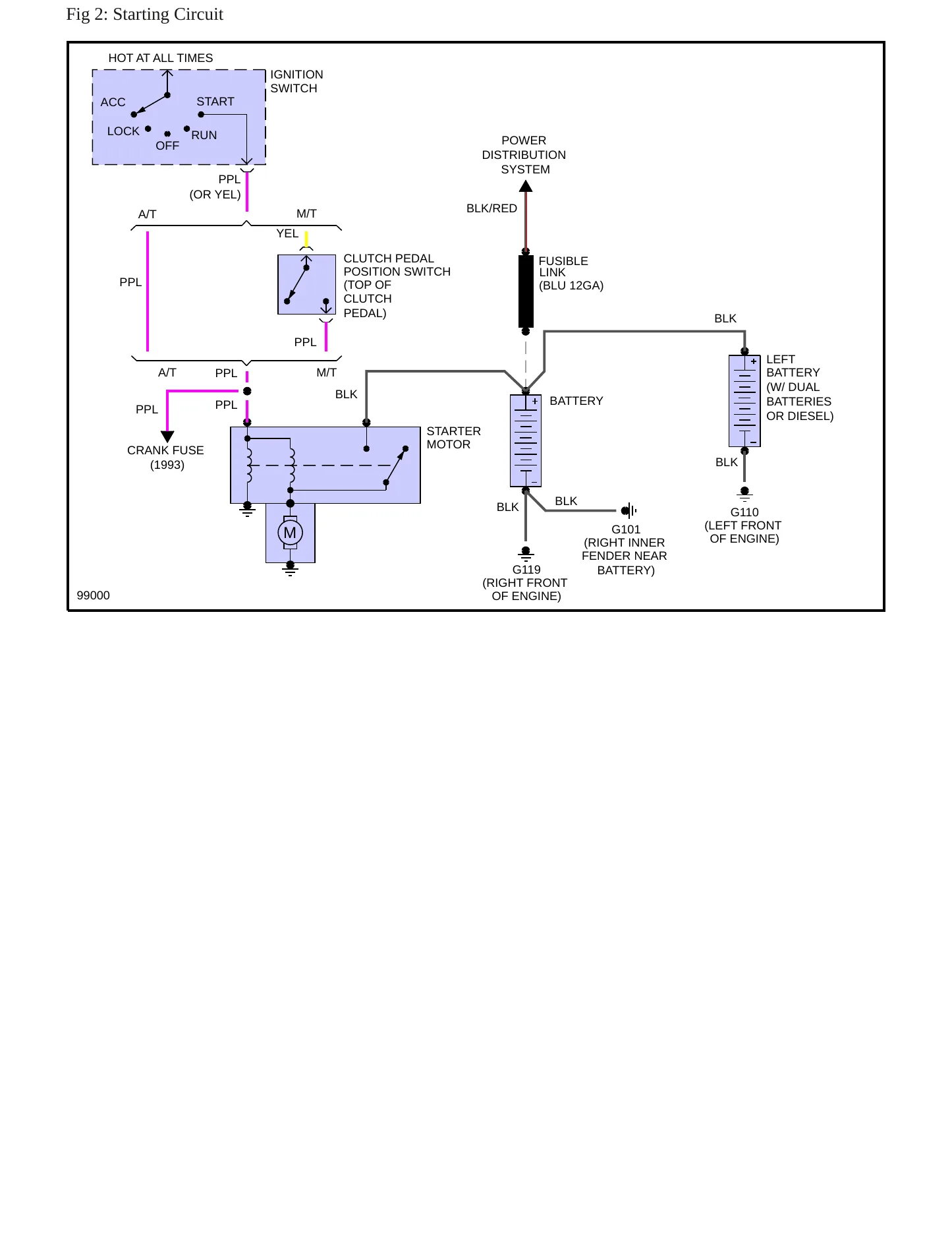 1993 GMC K3500 service manual page 6