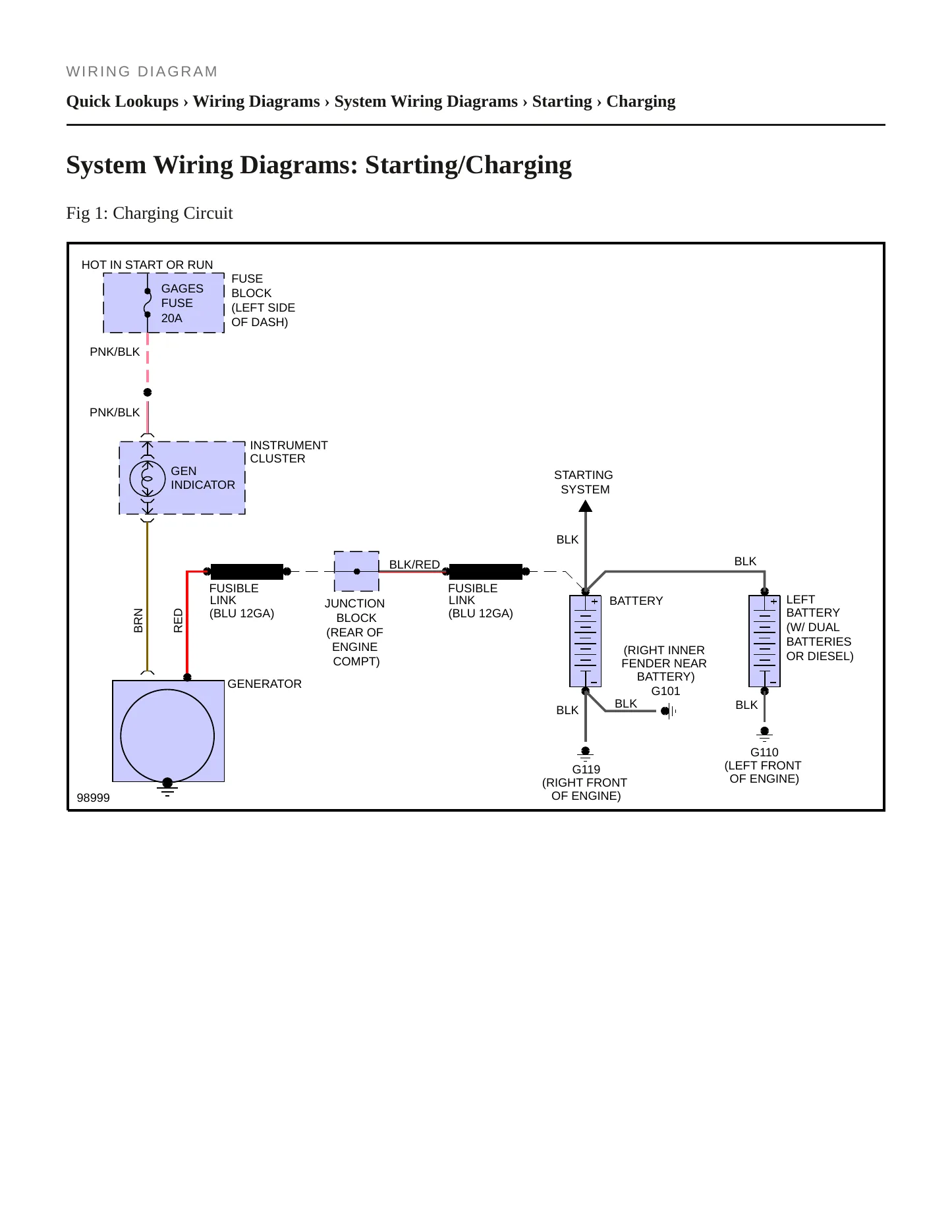 1993 GMC Yukon service manual page 5