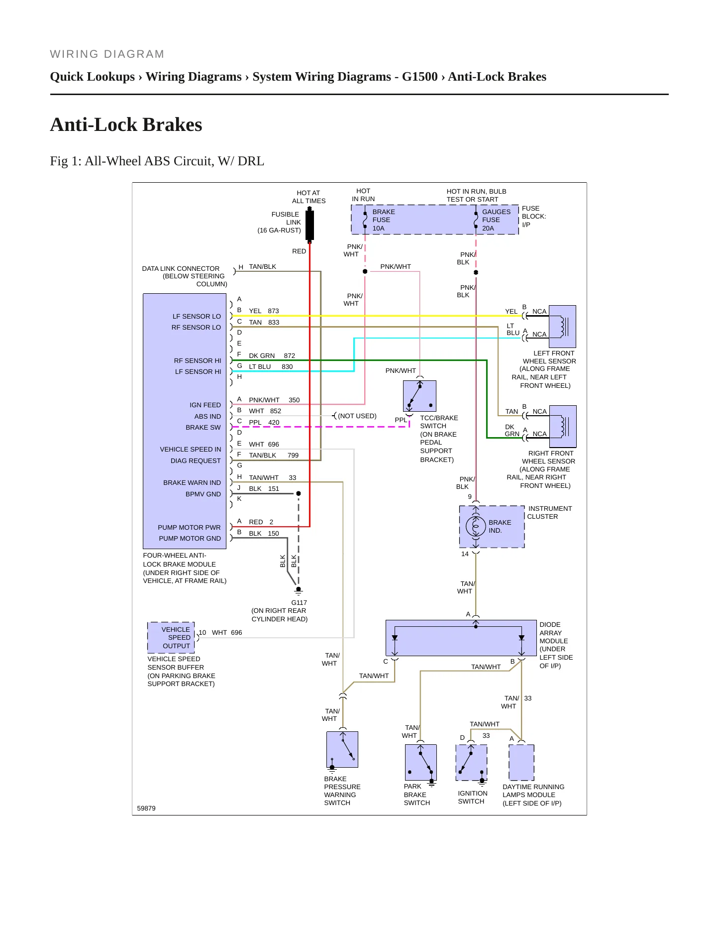 1994 GMC G1500 Service and Repair Manual preview page 5