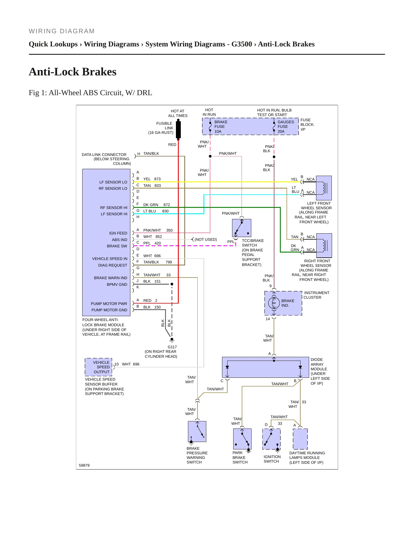 1994 GMC G3500 Service and Repair Manual preview page 5