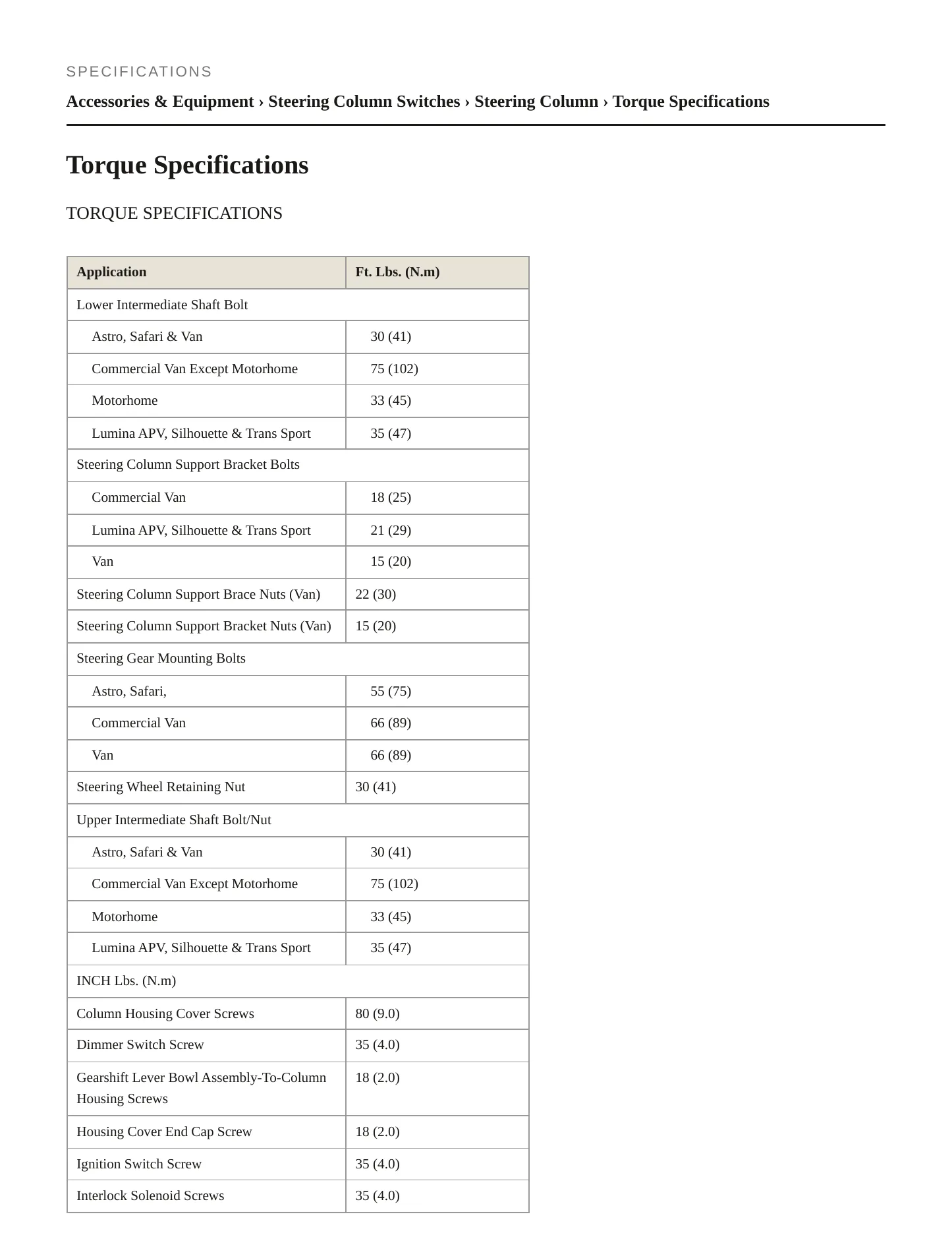 1994 GMC Safari Service and Repair Manual preview page 2