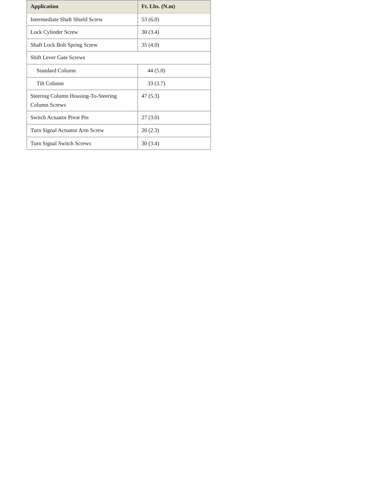 1994 GMC Safari Service and Repair Manual preview page 3