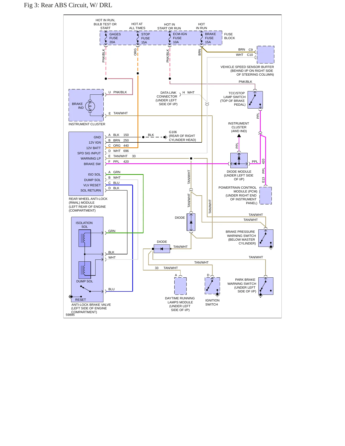1994 GMC Yukon Service and Repair Manual preview page 7