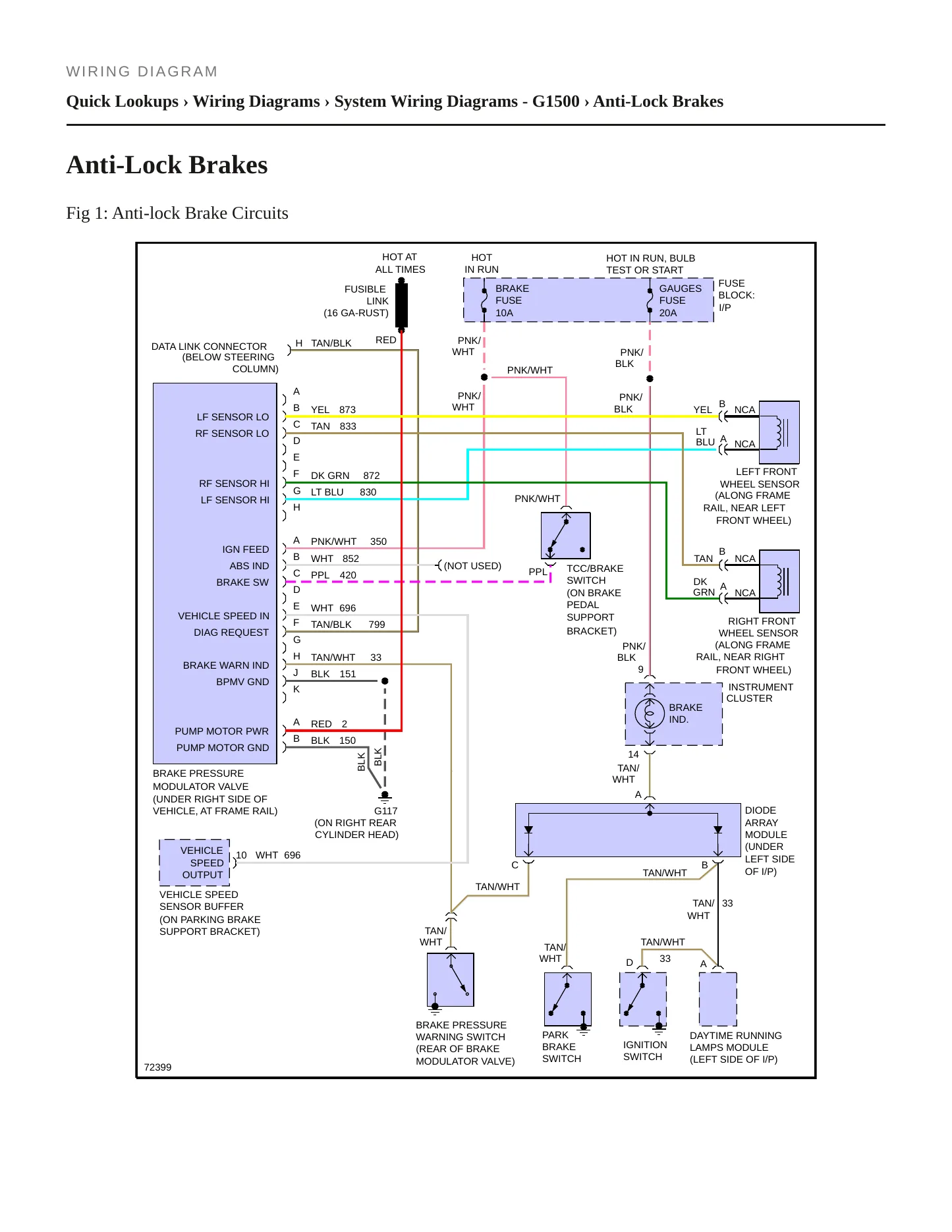 1995 GMC G1500 Service and Repair Manual preview page 6