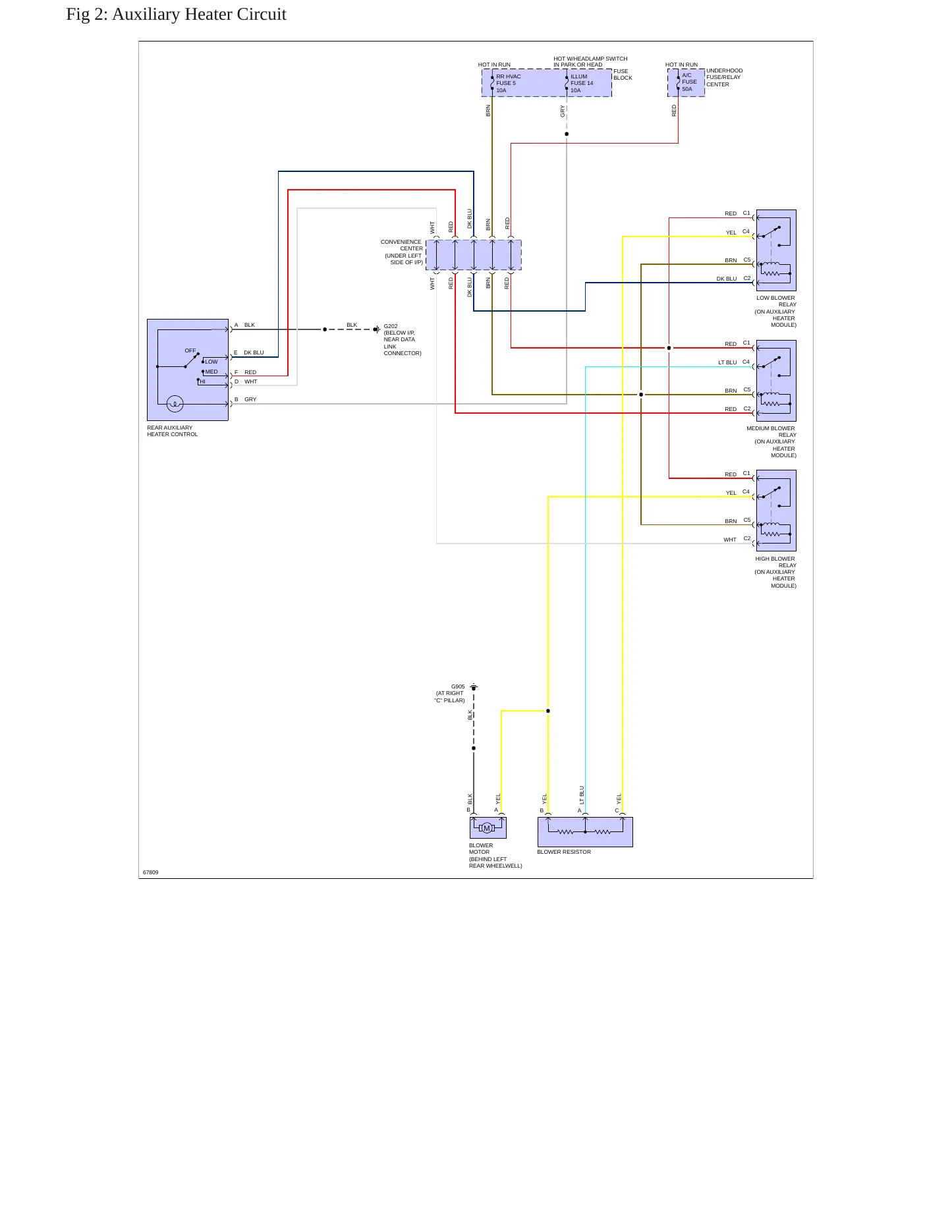 1995 GMC K1500 Service and Repair Manual preview page 7