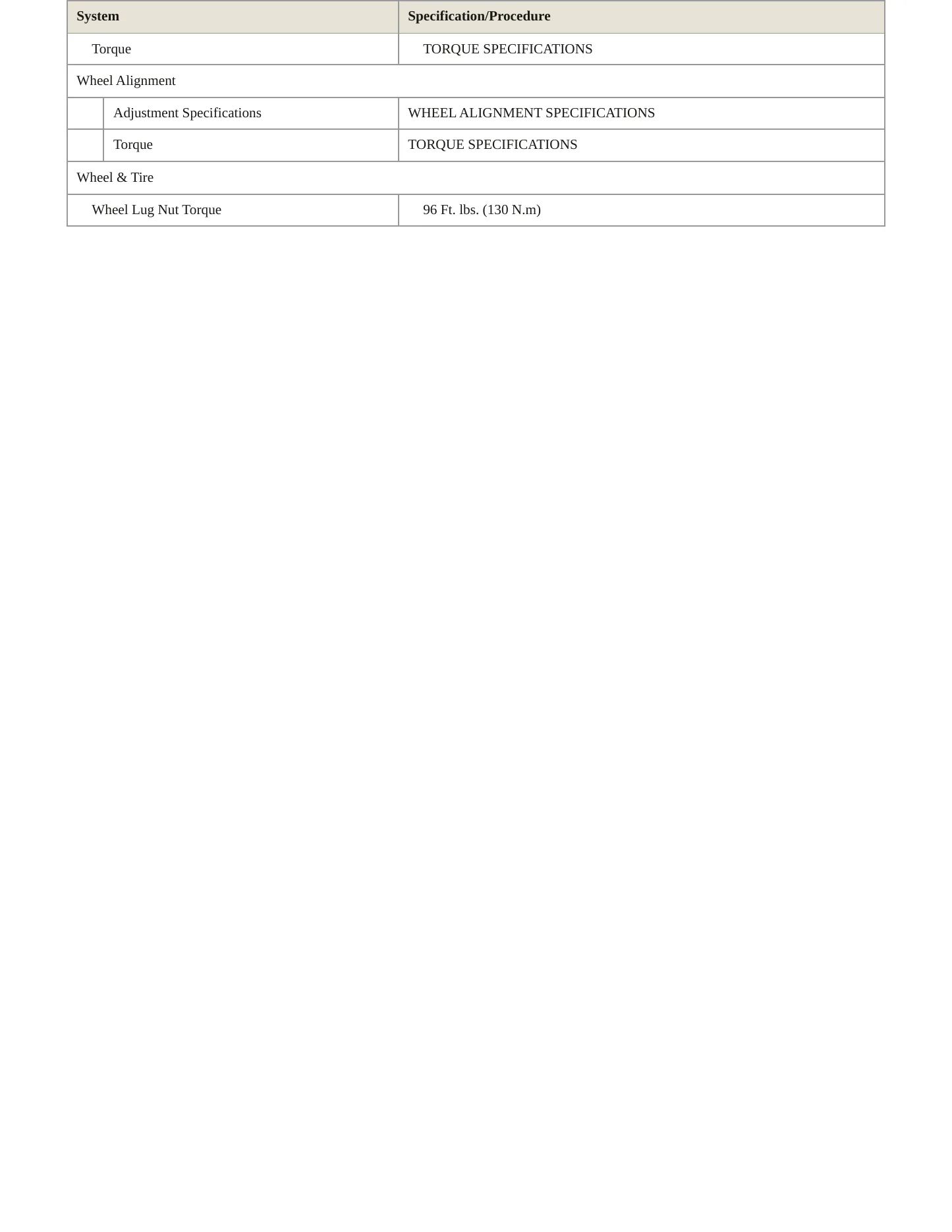 1996 GMC Jimmy service manual page 4