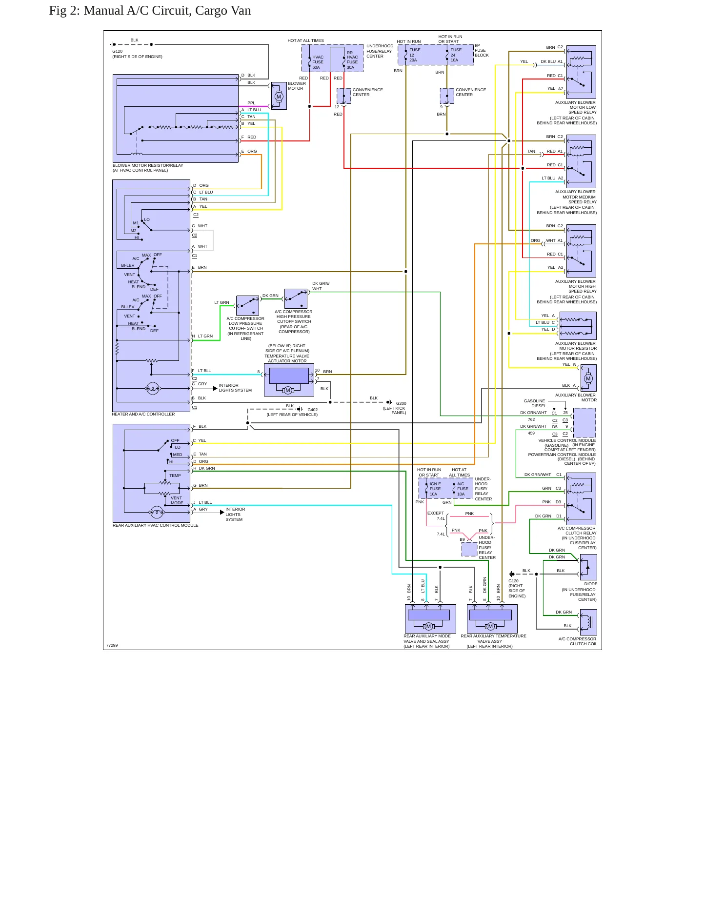 1996 GMC Savana 1500 Service and Repair Manual preview page 8