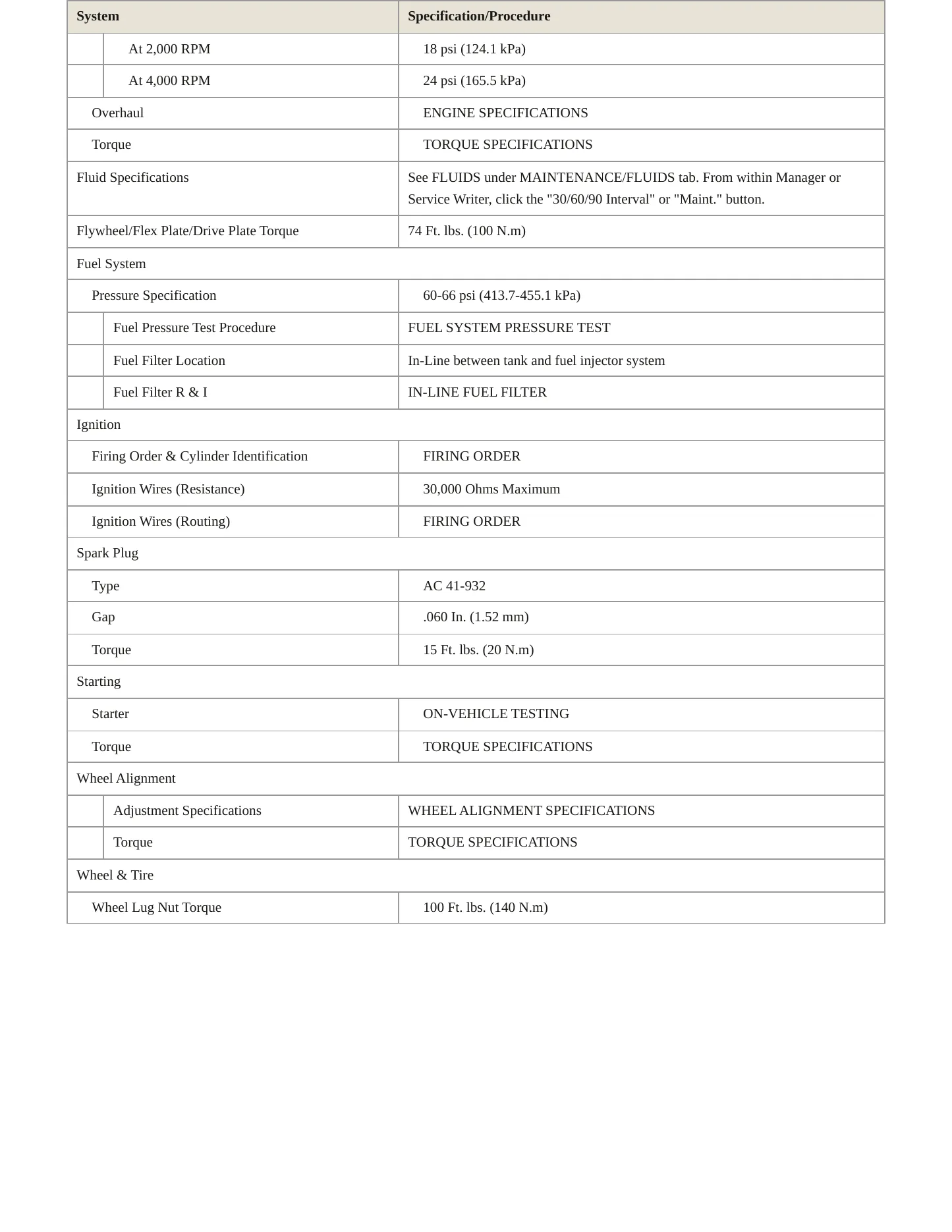 1997 GMC Safari Service and Repair Manual preview page 3