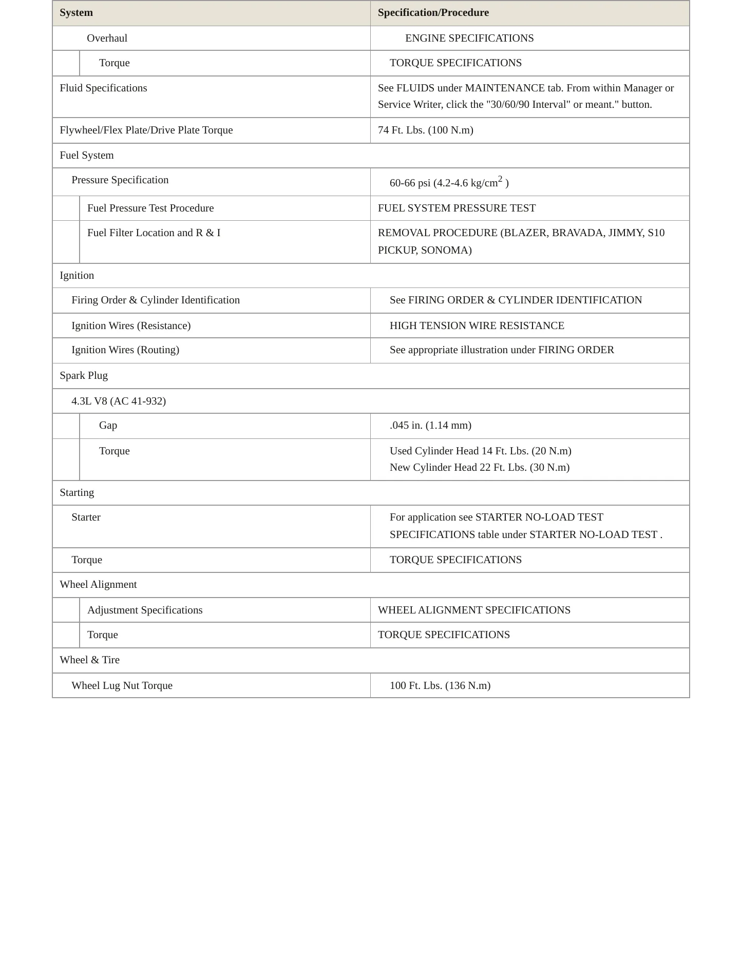 1998 GMC Jimmy service manual page 3