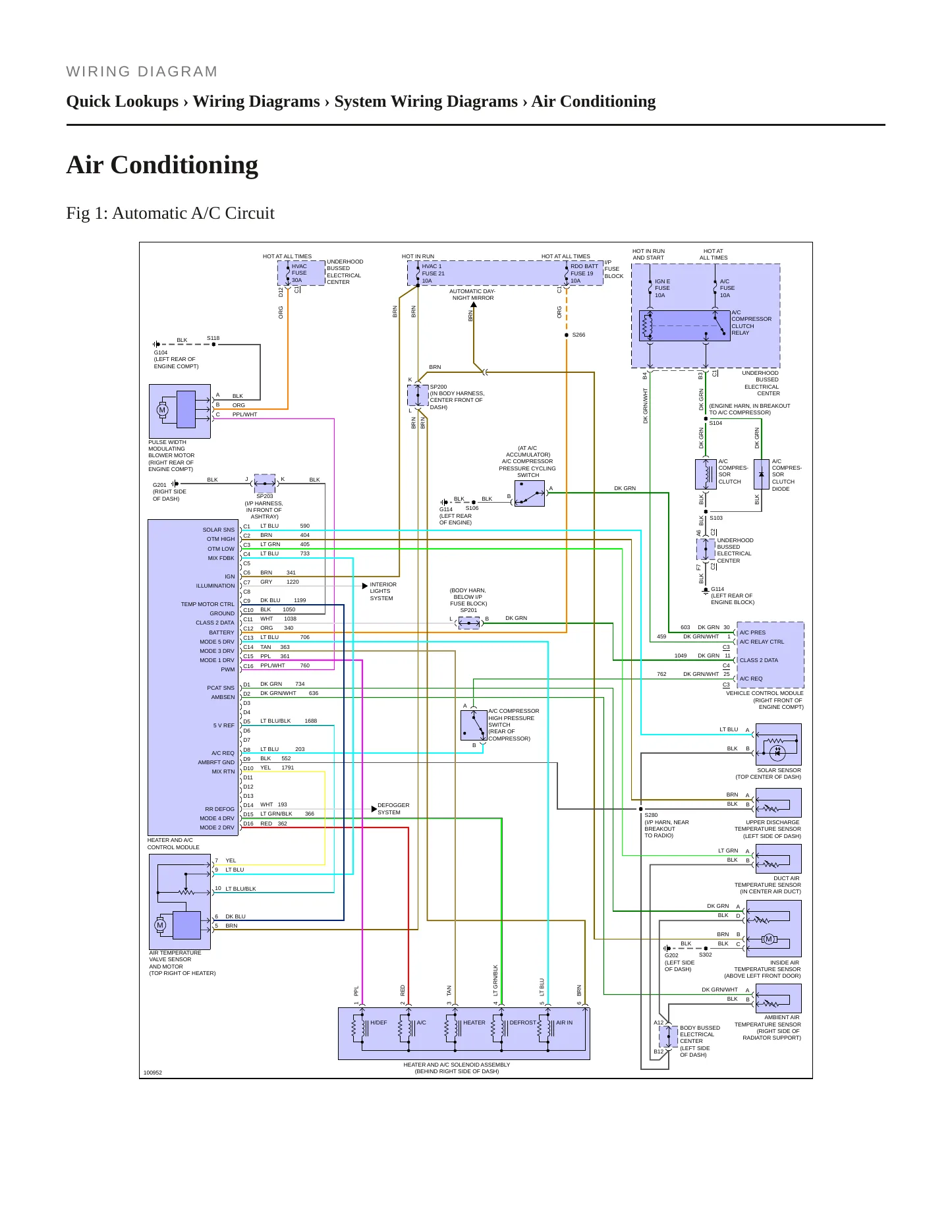 1998 GMC Jimmy service manual page 6