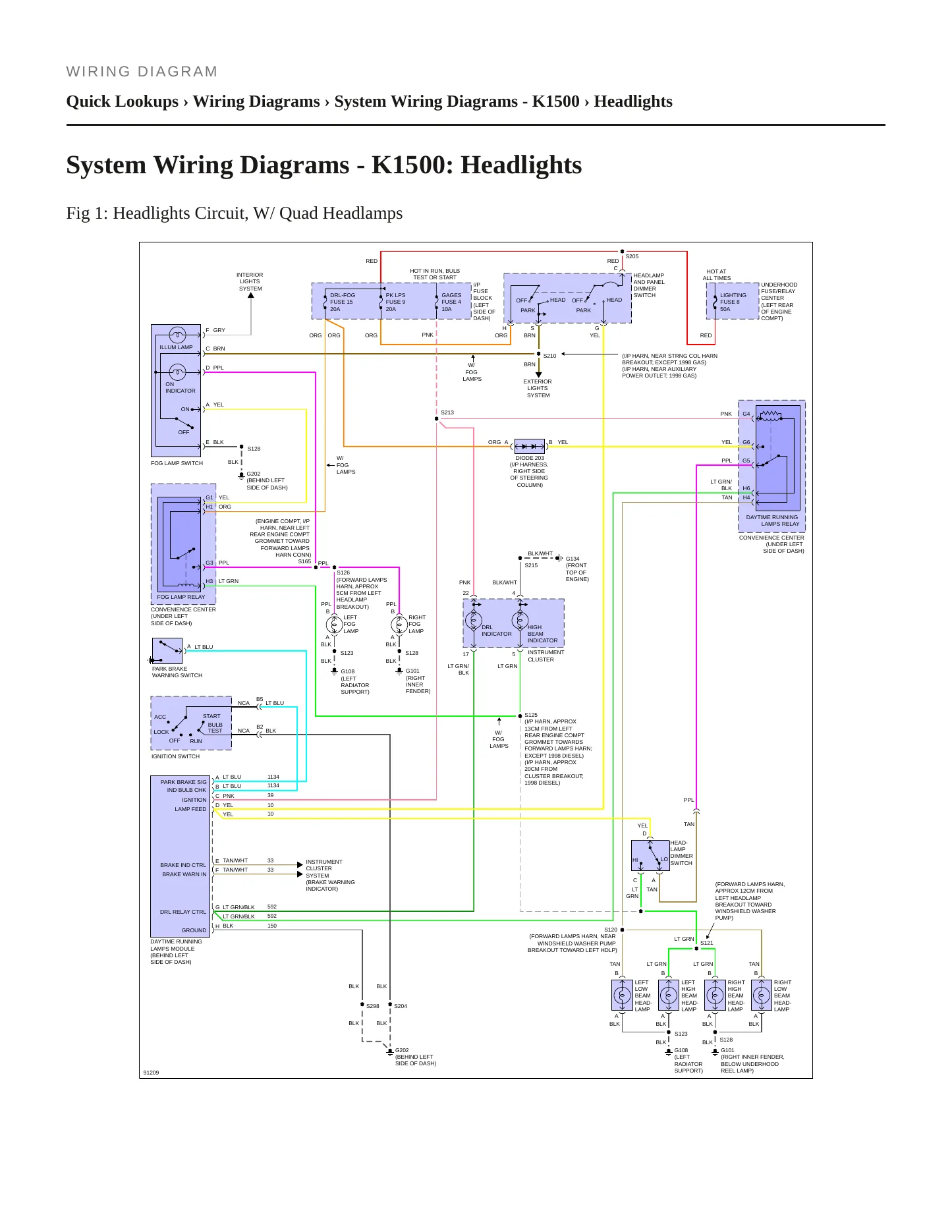 1998 GMC K1500 Service and Repair Manual preview page 7