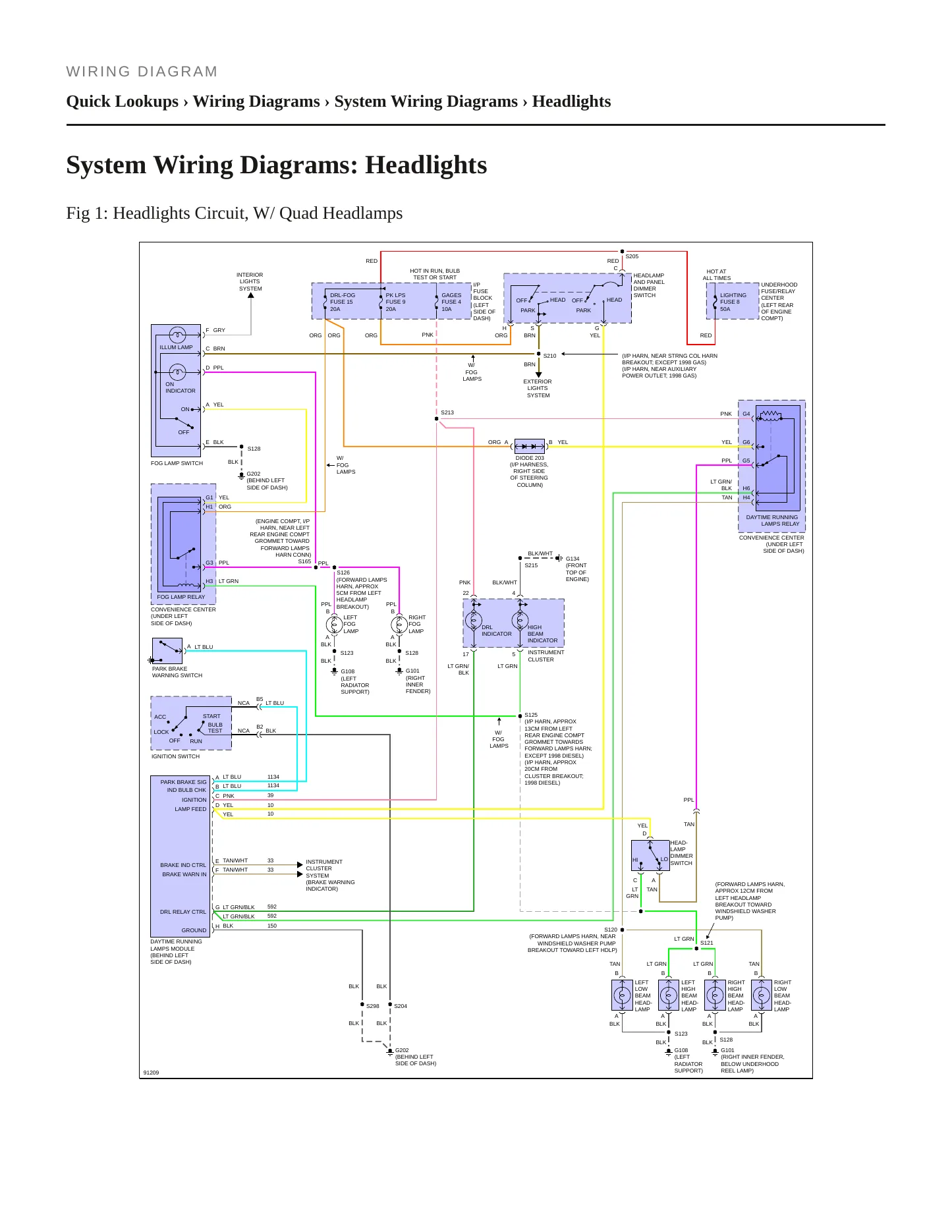 1998 GMC Yukon Service and Repair Manual preview page 7