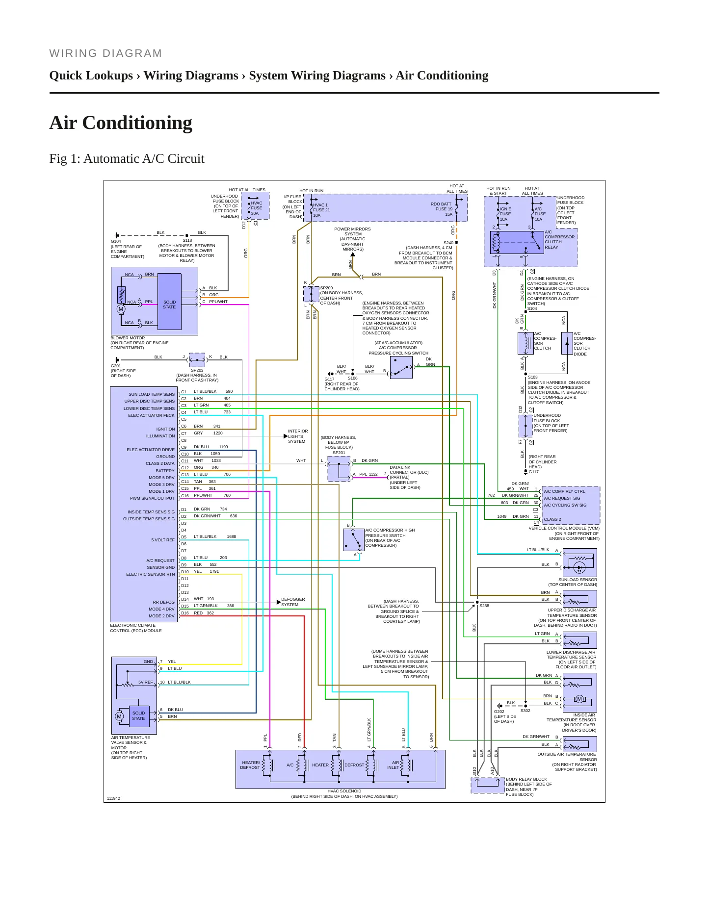 1999 GMC Jimmy Service and Repair Manual preview page 7