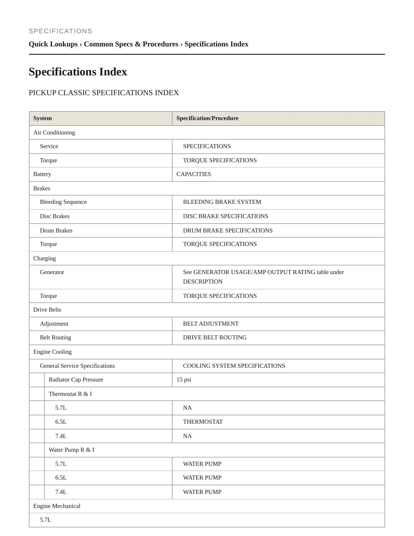 1999 GMC K1500 service manual page 2