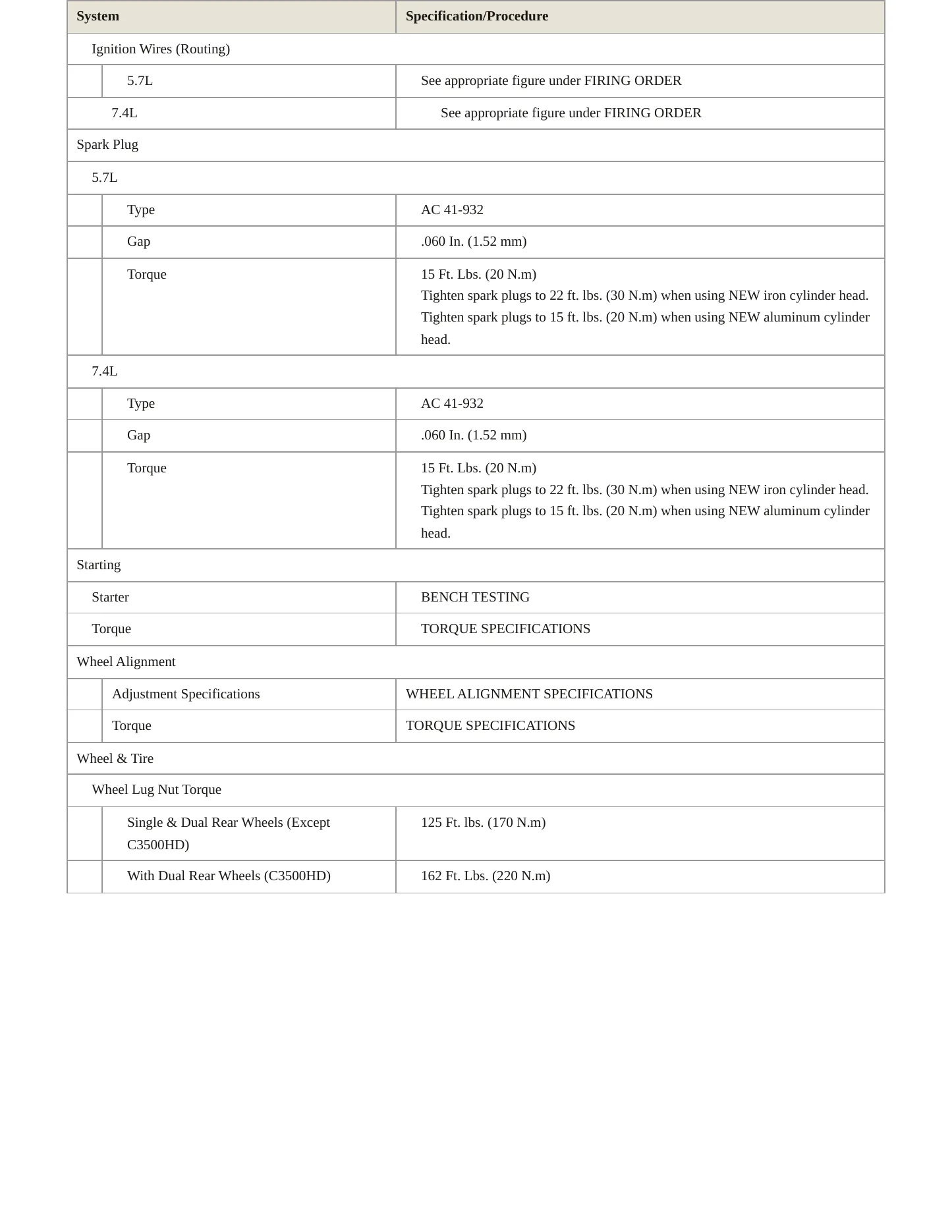 1999 GMC K1500 service manual page 4